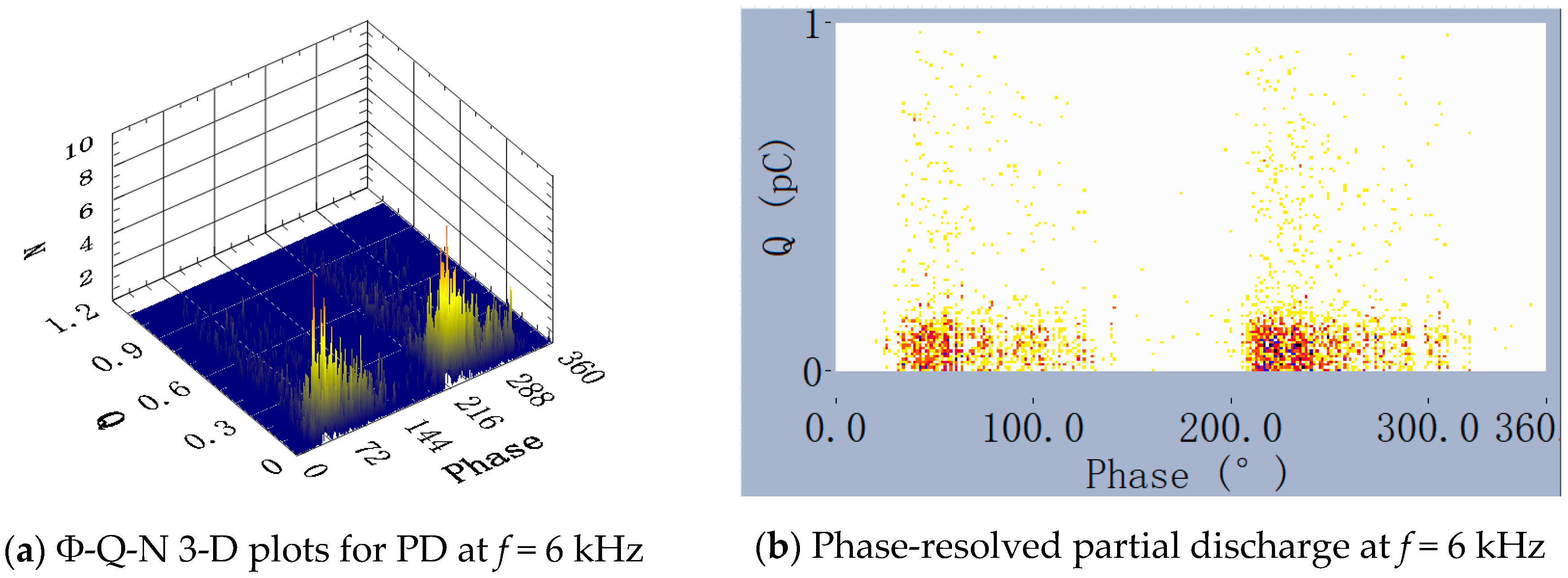 Energies 11 01997 g009 Energies 11 01997 g009