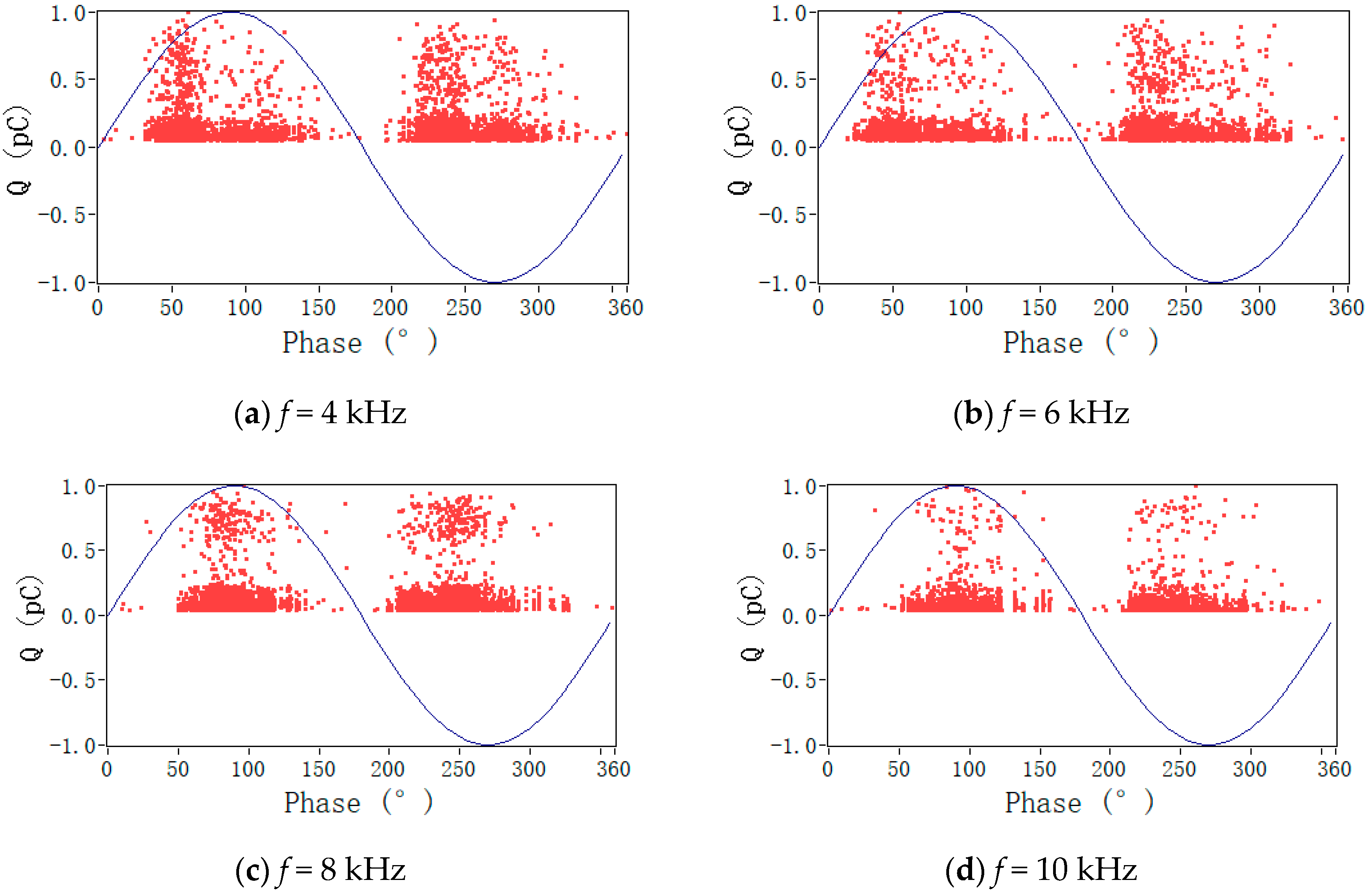 Energies 11 01997 g010a Energies 11 01997 g010a