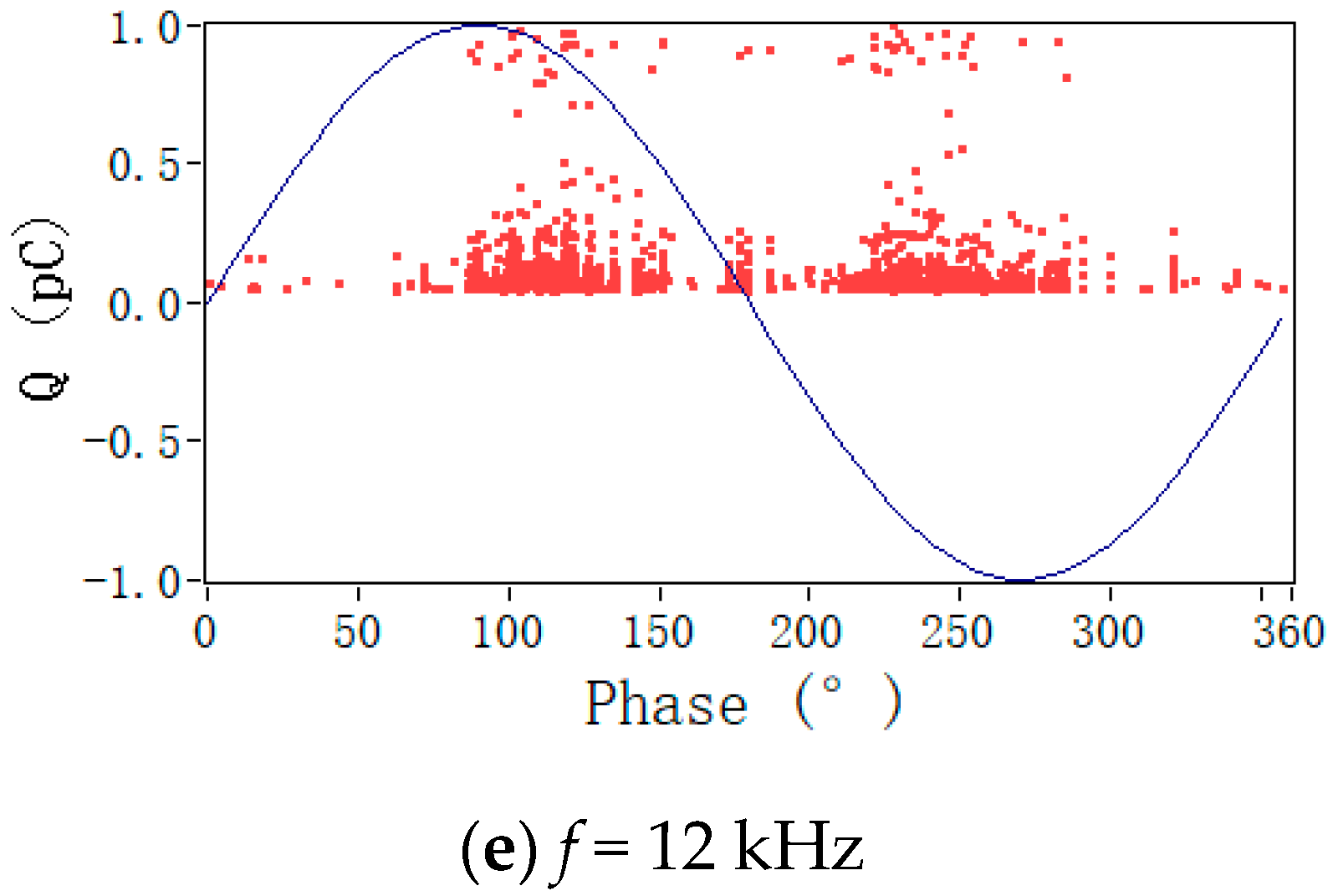 Energies 11 01997 g010b Energies 11 01997 g010b