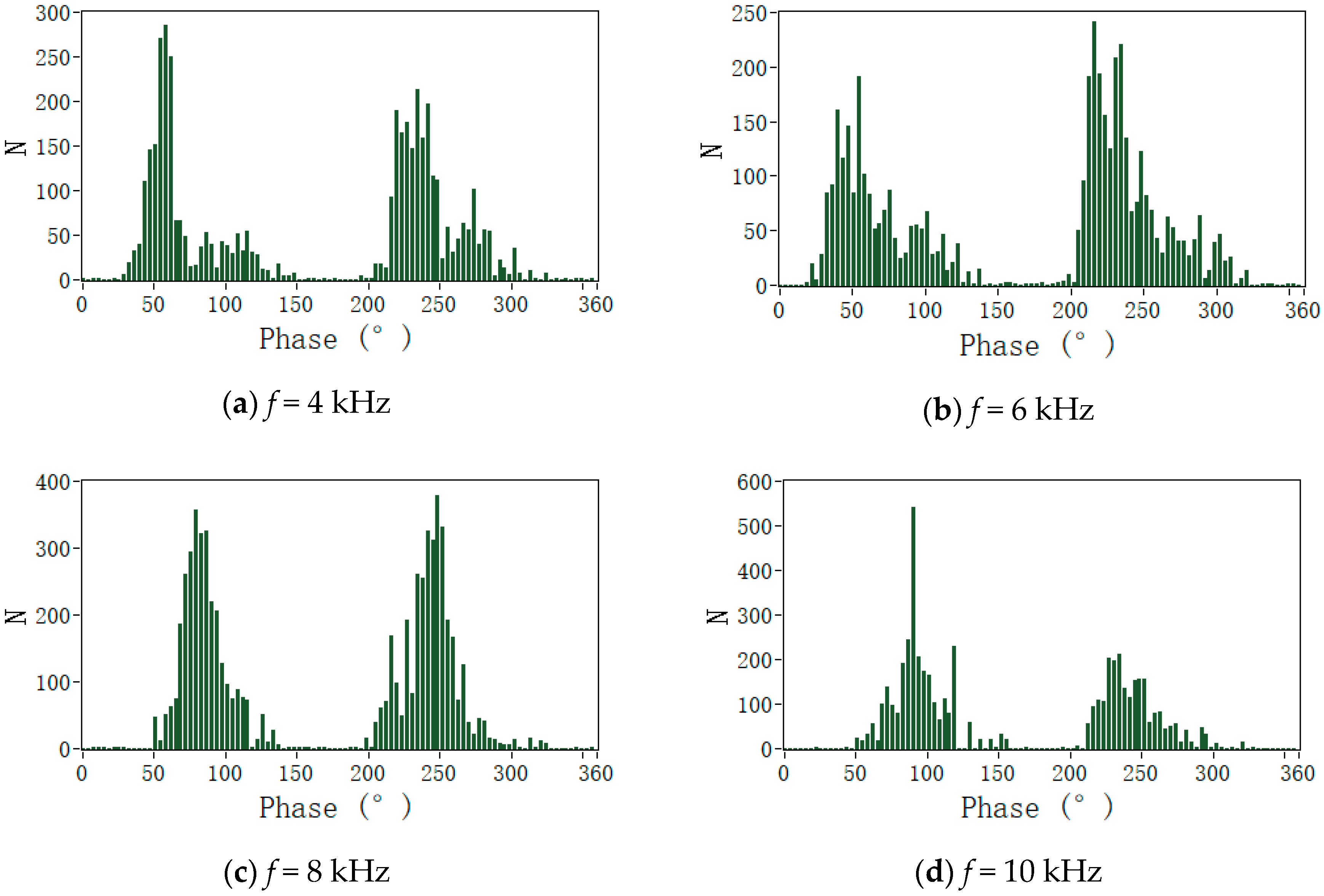 Energies 11 01997 g011a Energies 11 01997 g011a