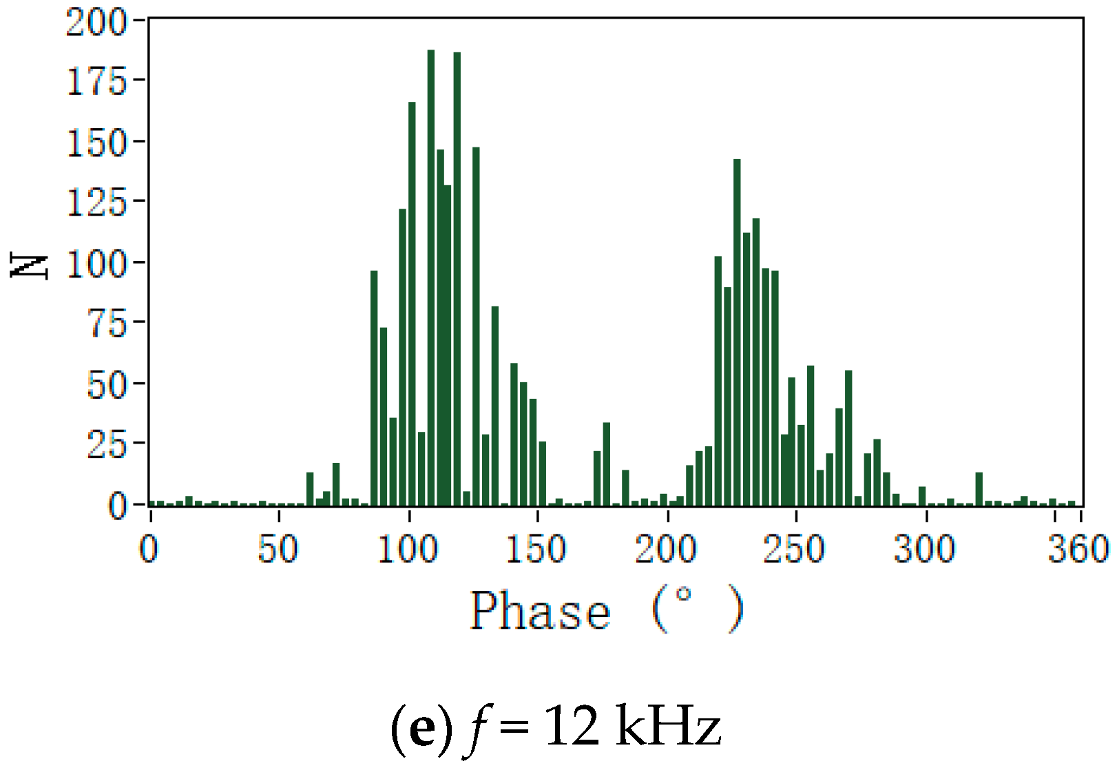 Energies 11 01997 g011b Energies 11 01997 g011b