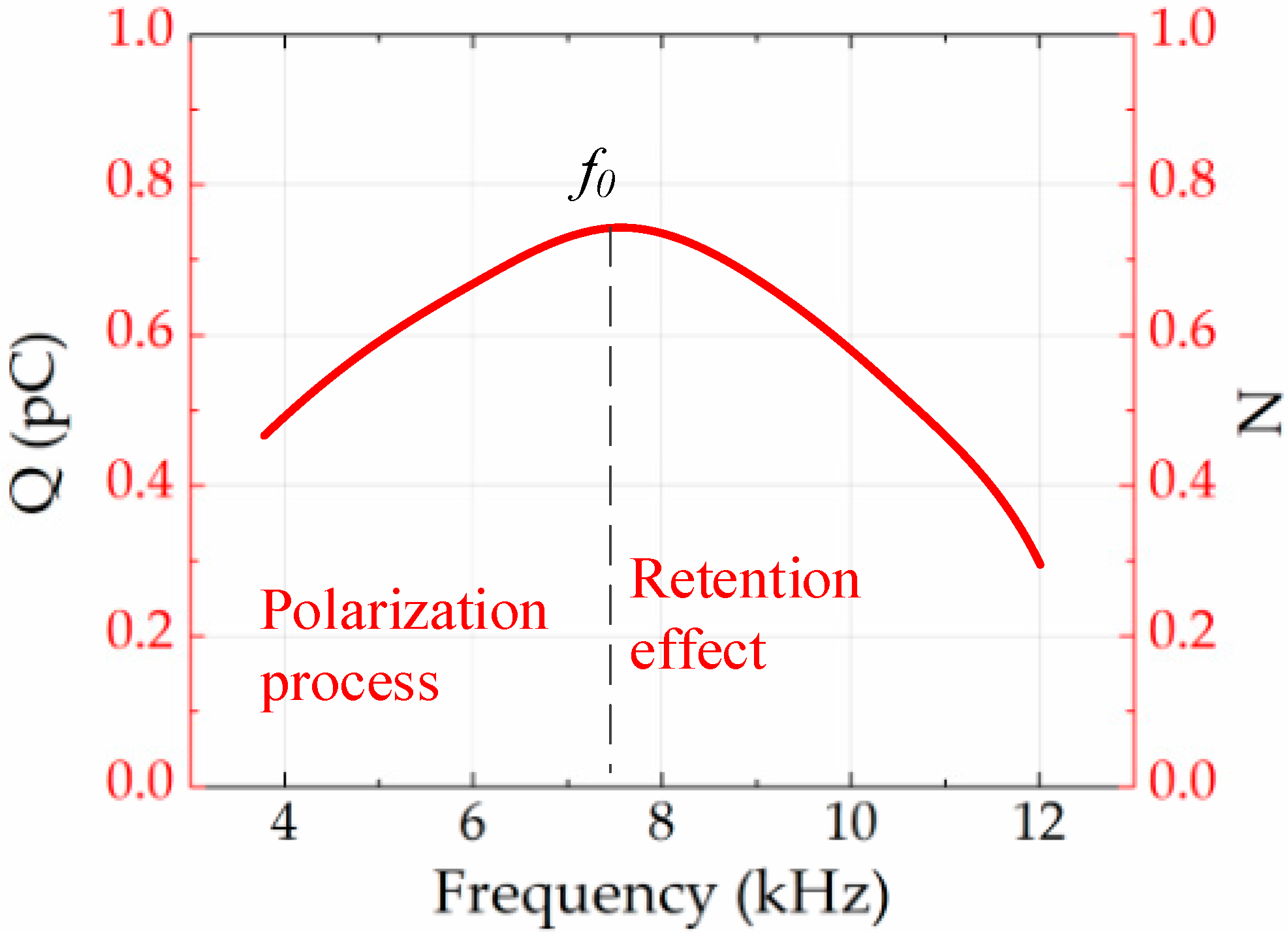 Energies 11 01997 g013 Energies 11 01997 g013