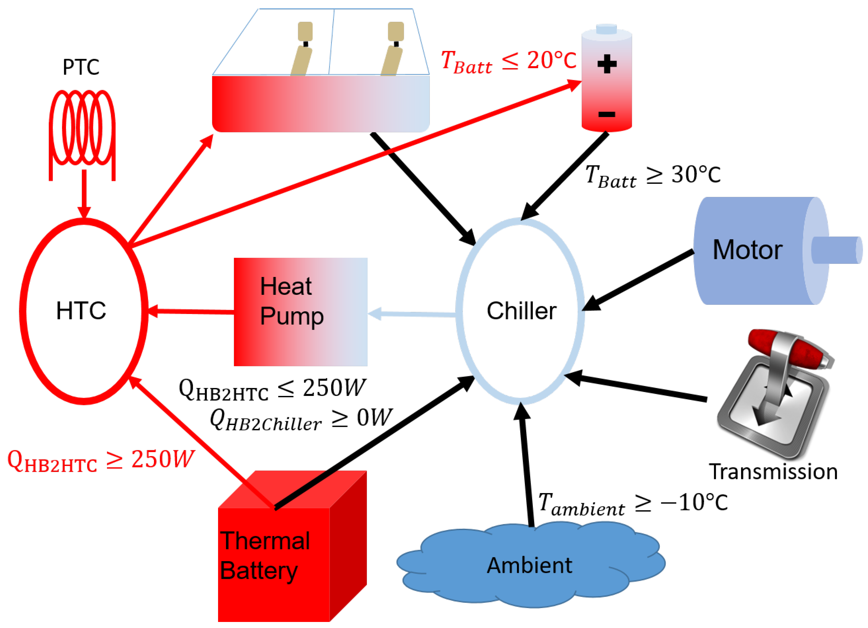 Energies 11 02000 g002