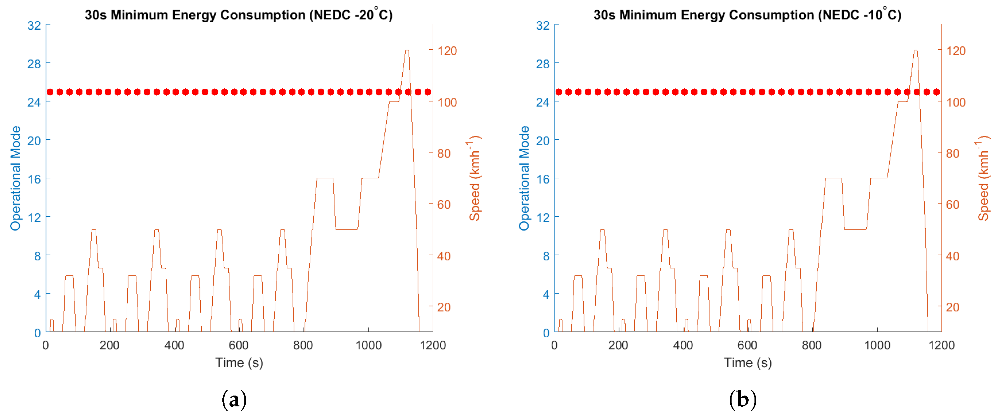 Energies 11 02000 g008a
