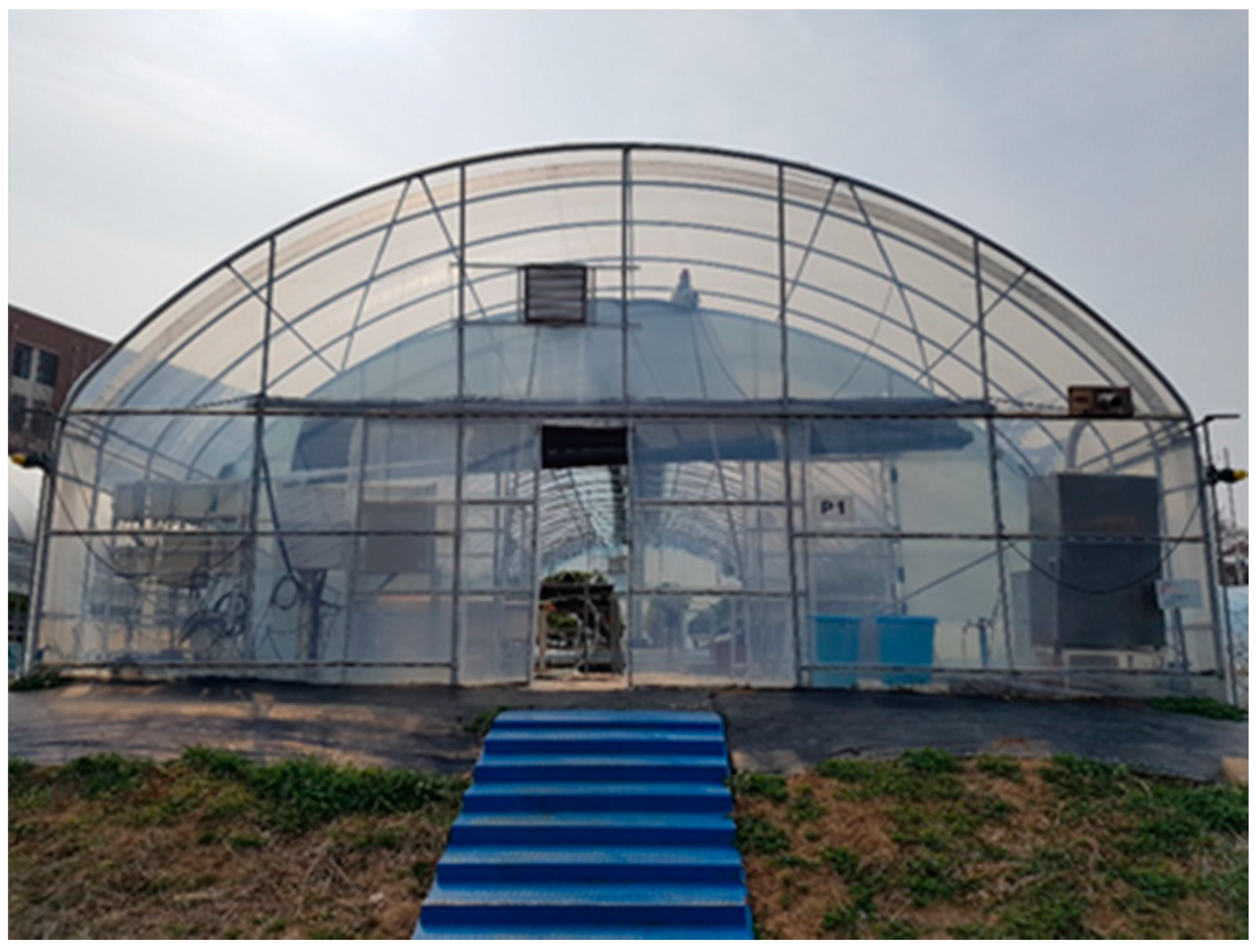 Energies 11 02001 g001