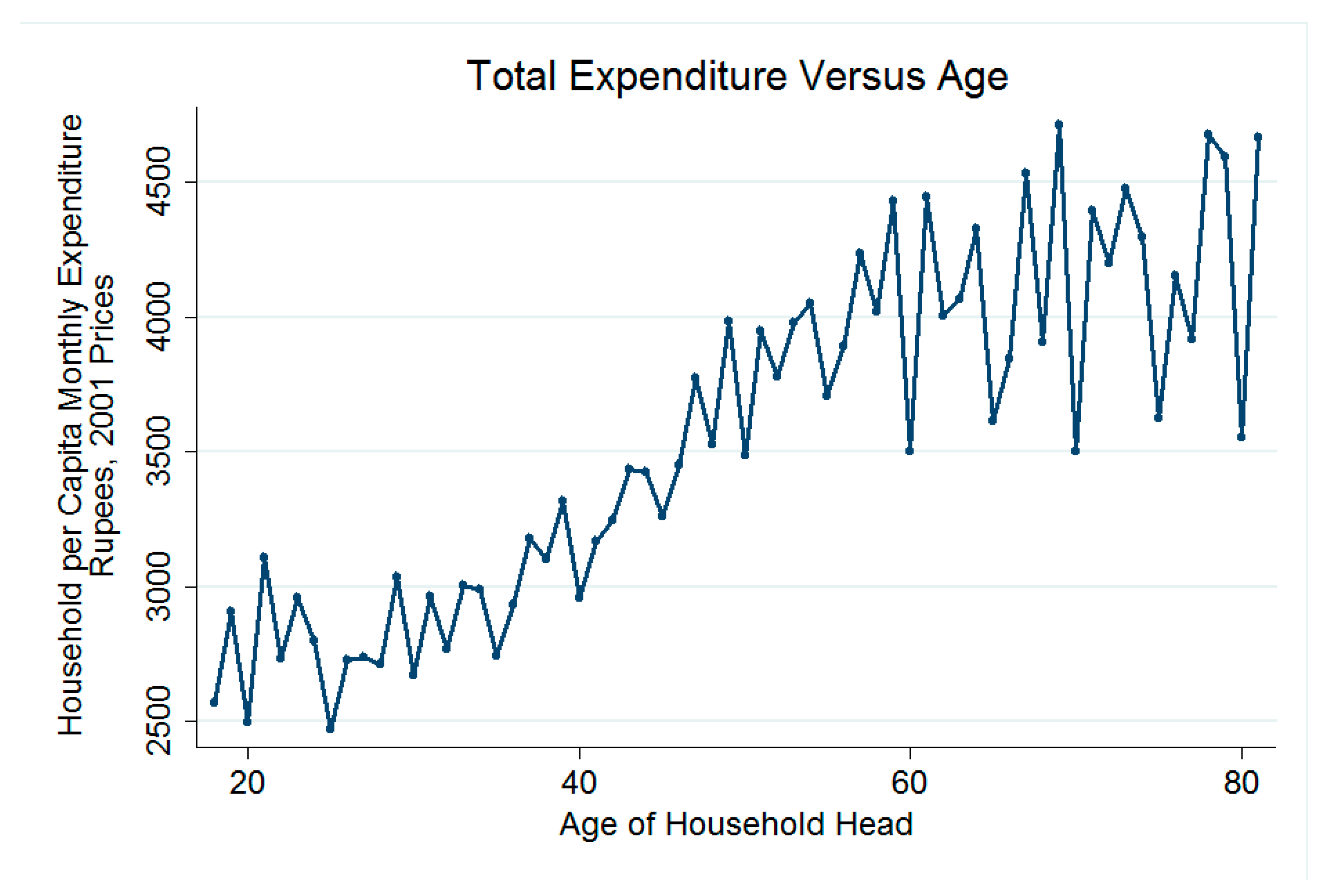 Energies 11 02003 g002