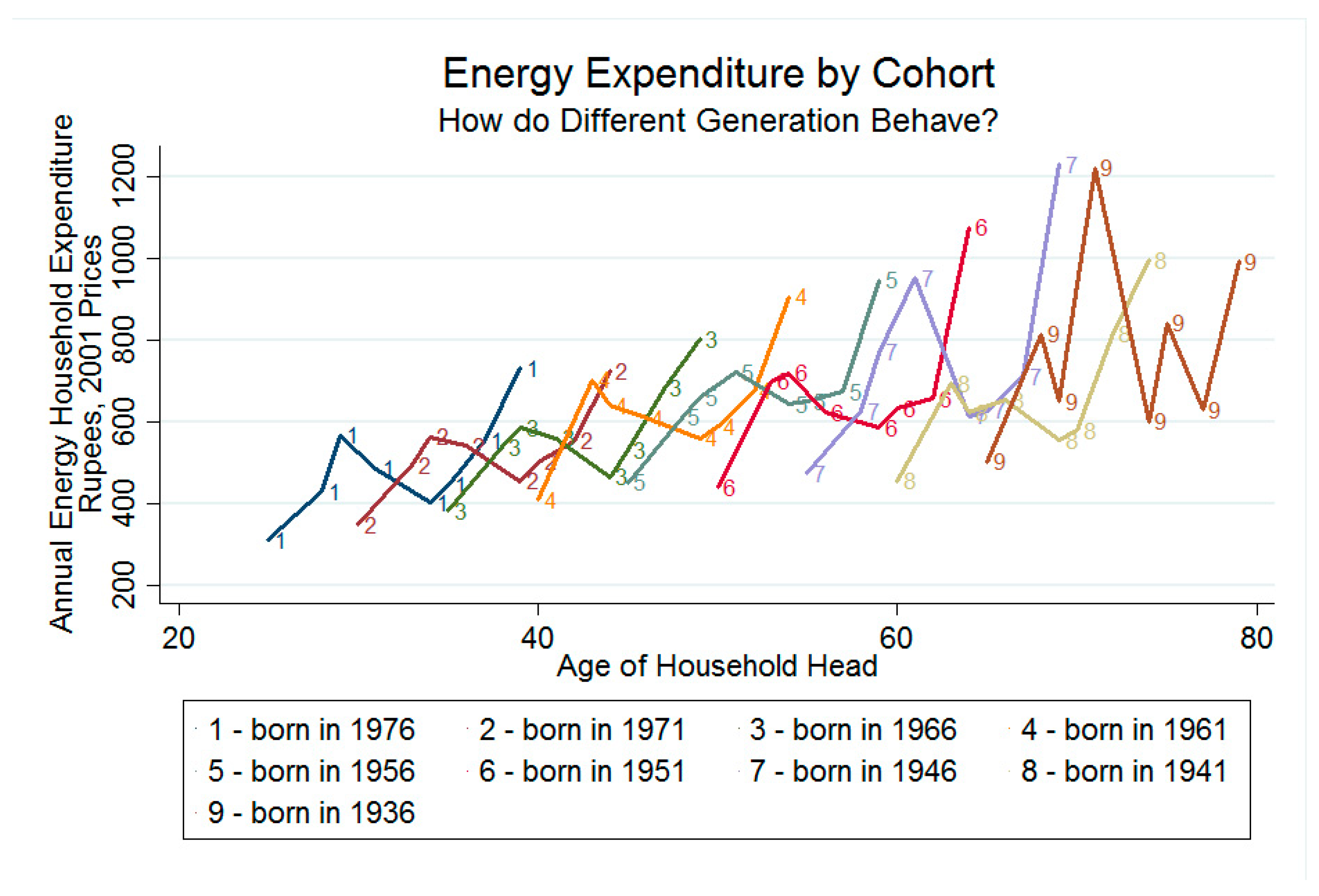 Energies 11 02003 g004