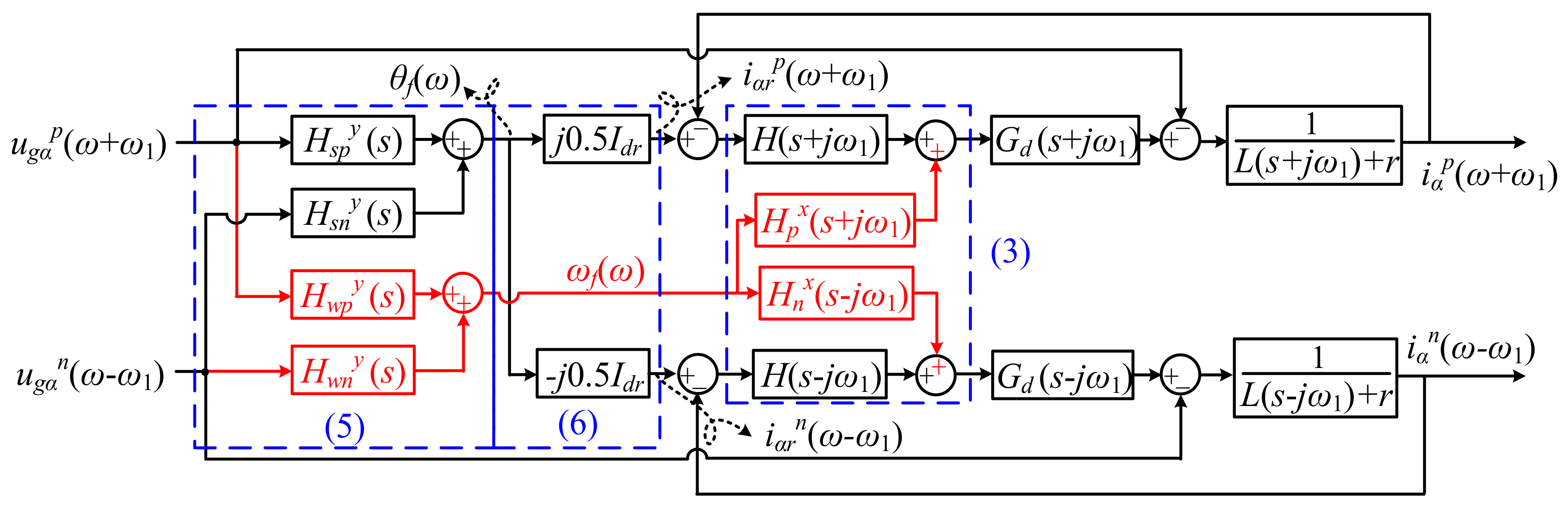 Energies 11 02004 g005