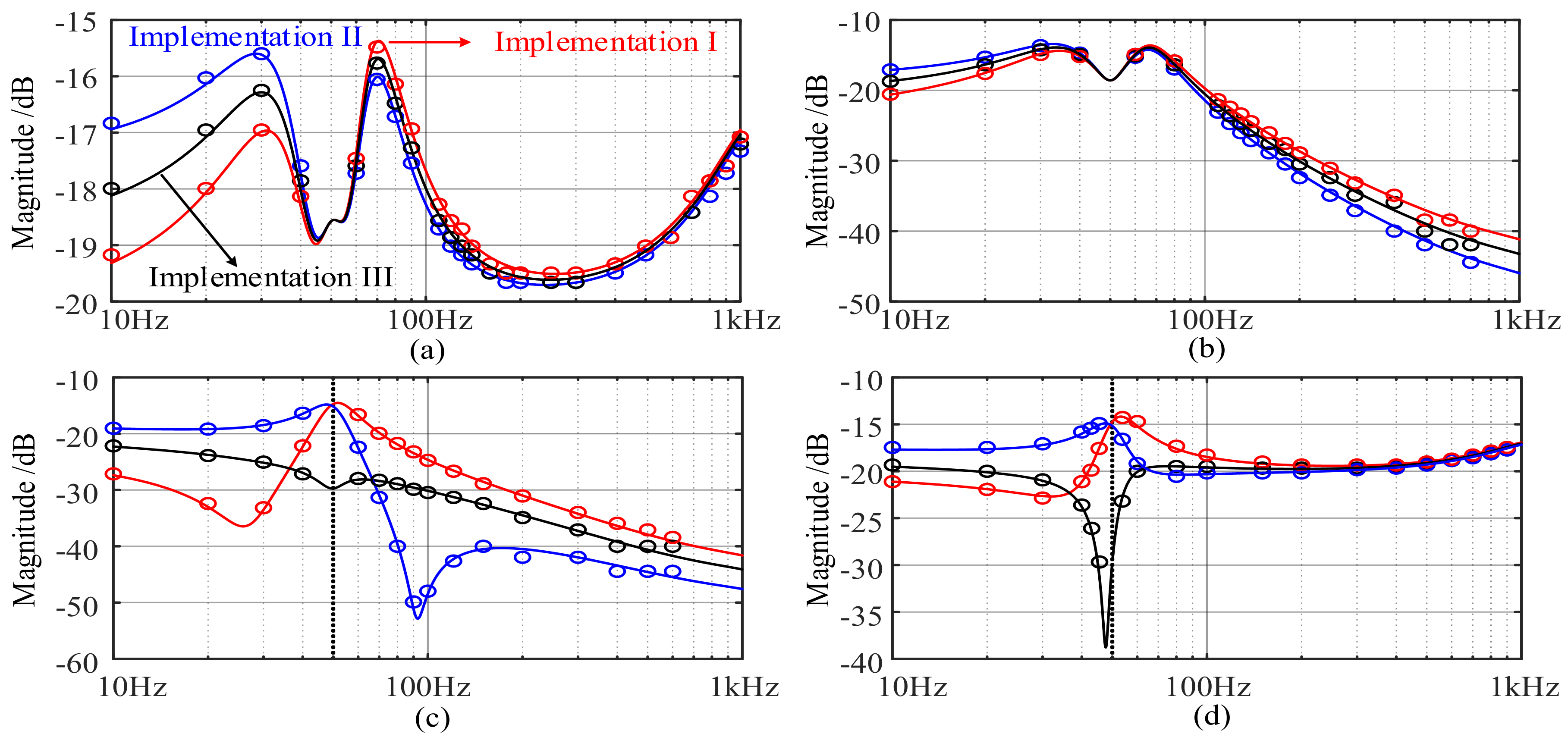 Energies 11 02004 g006