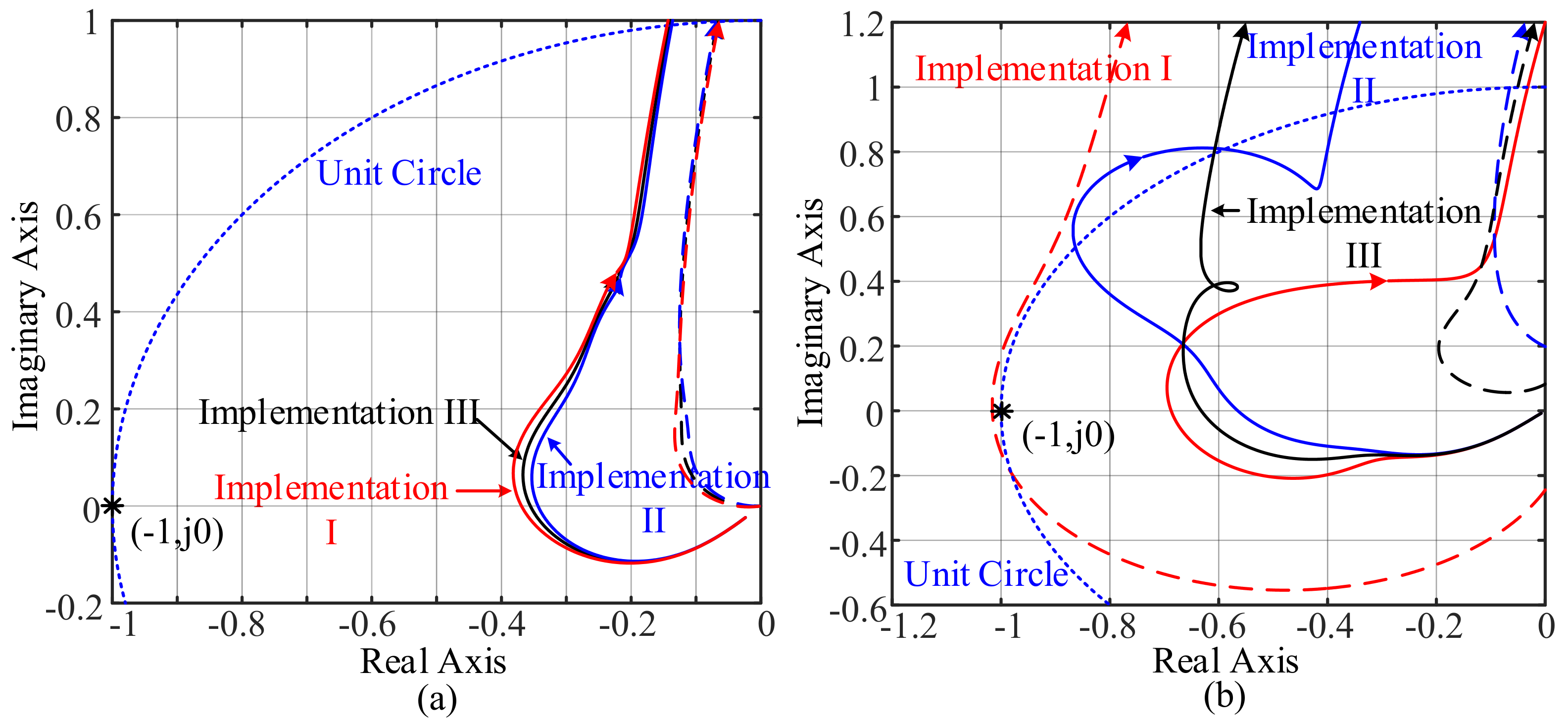 Energies 11 02004 g008