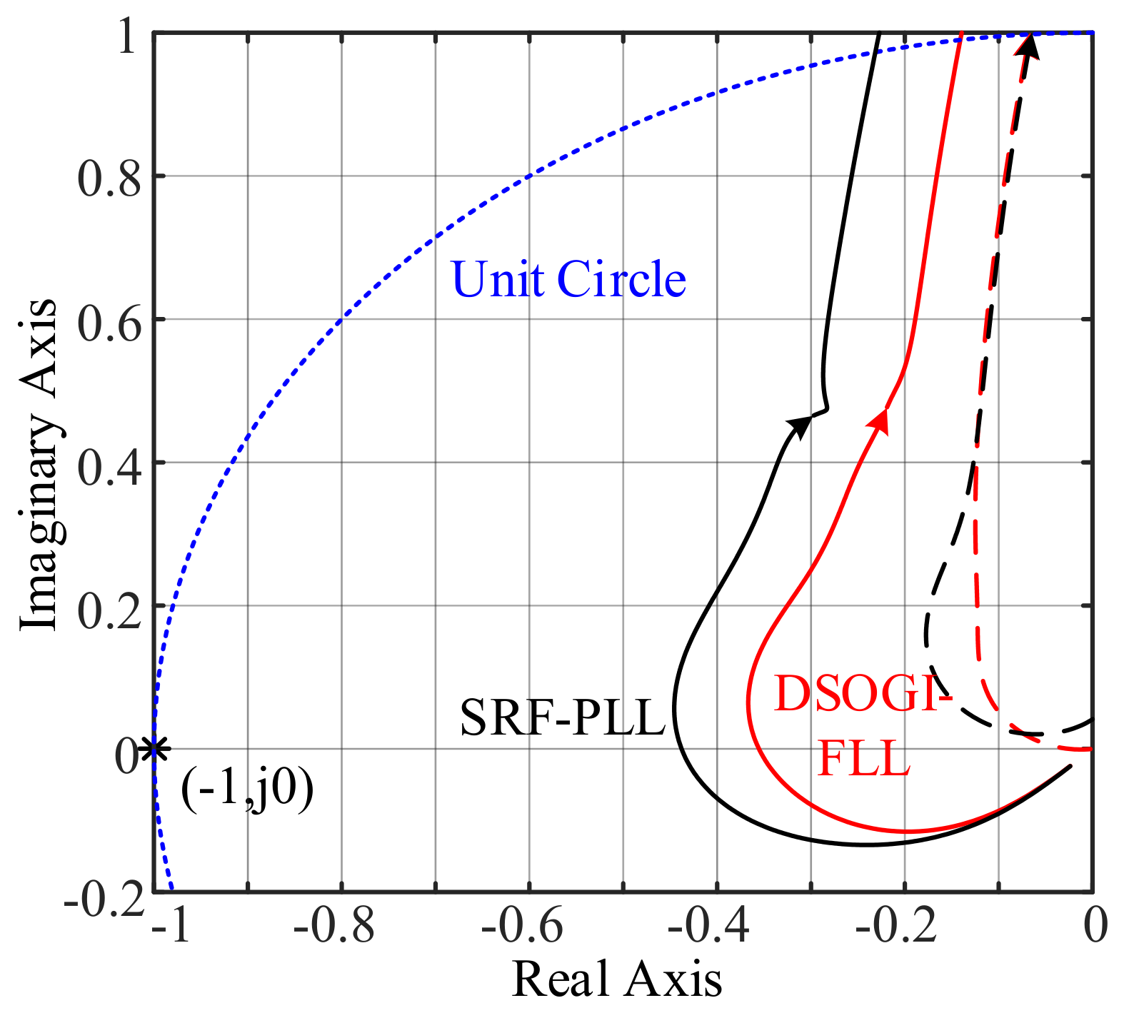 Energies 11 02004 g011