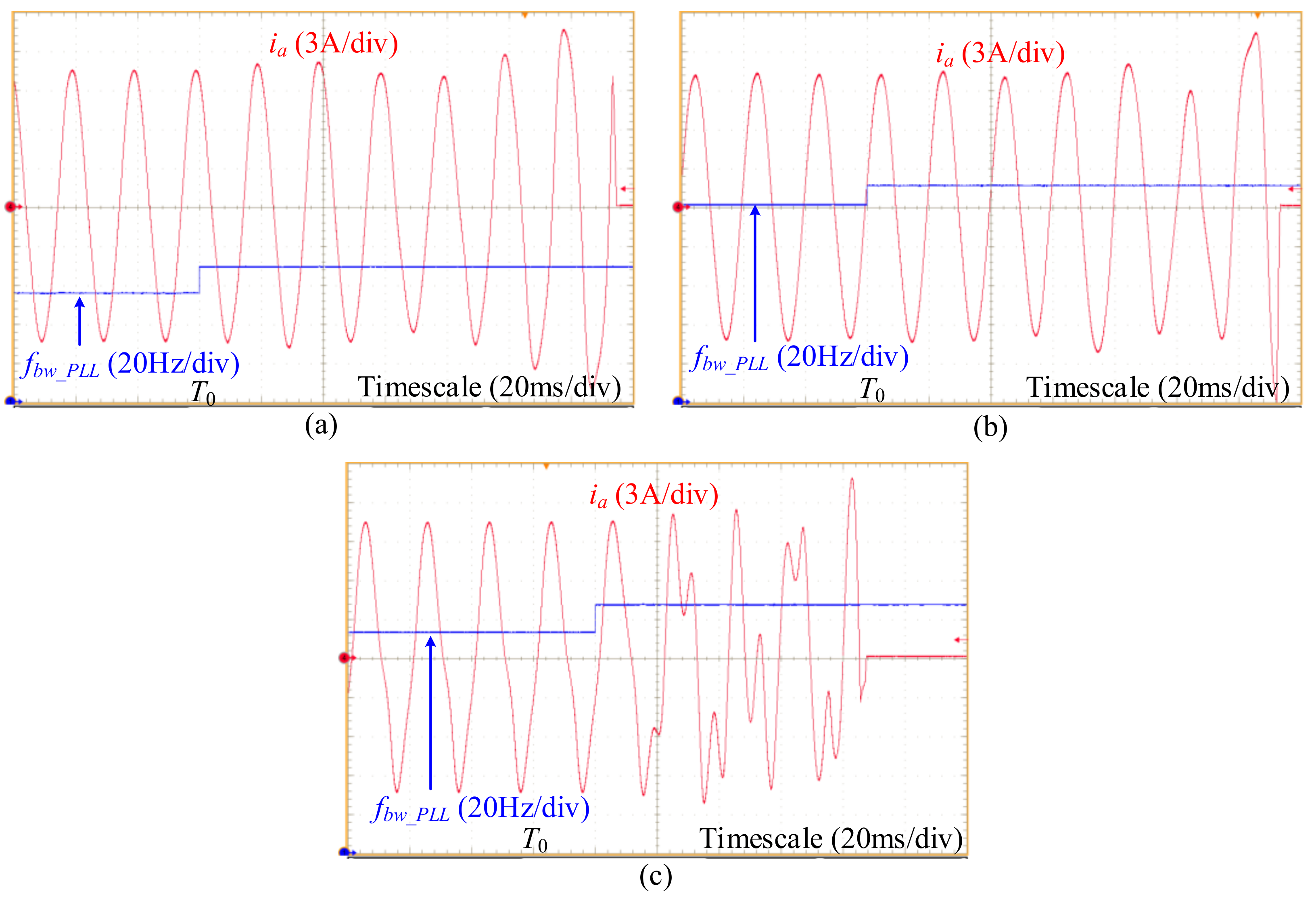 Energies 11 02004 g012