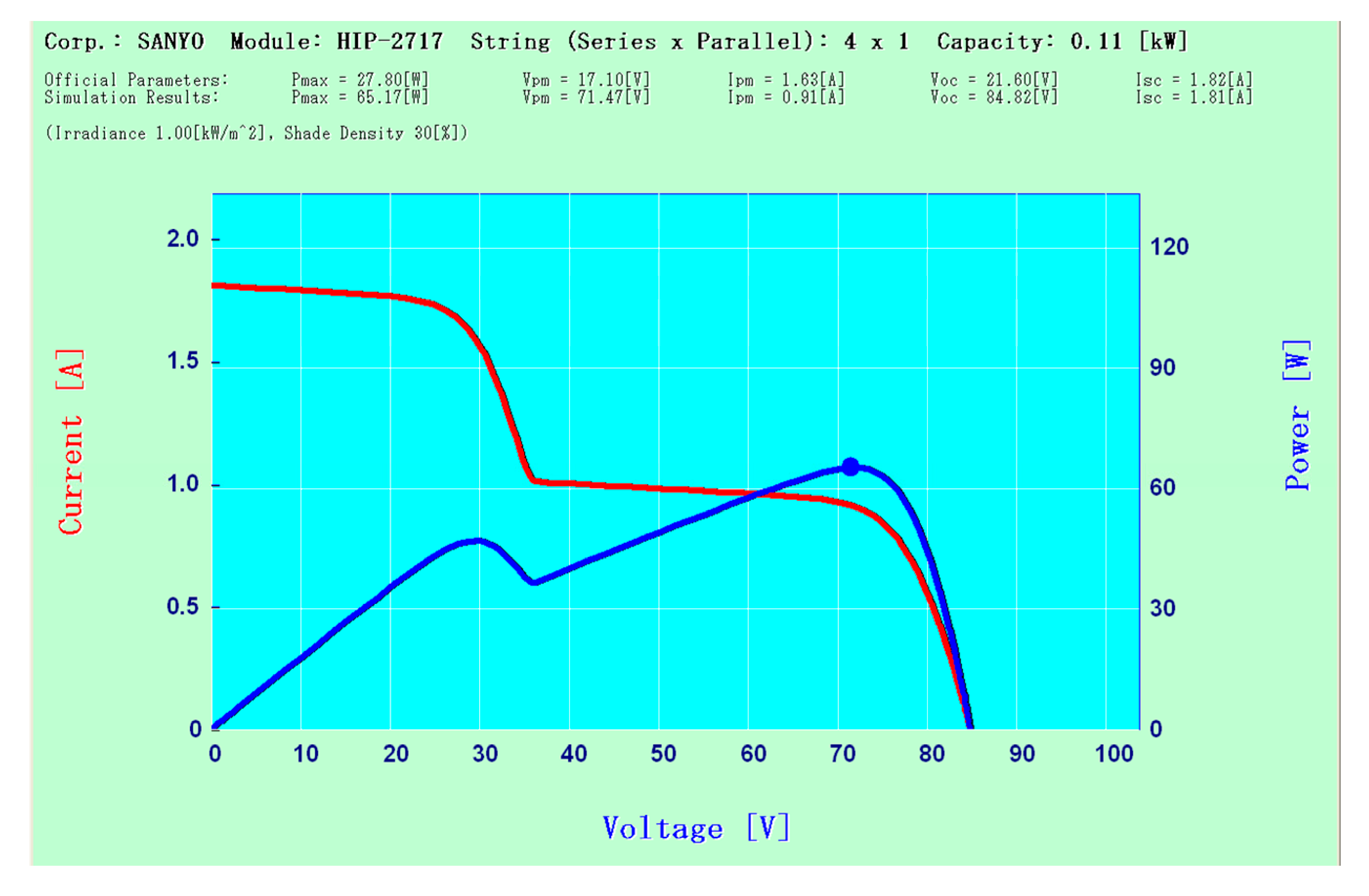 Energies 11 02005 g002