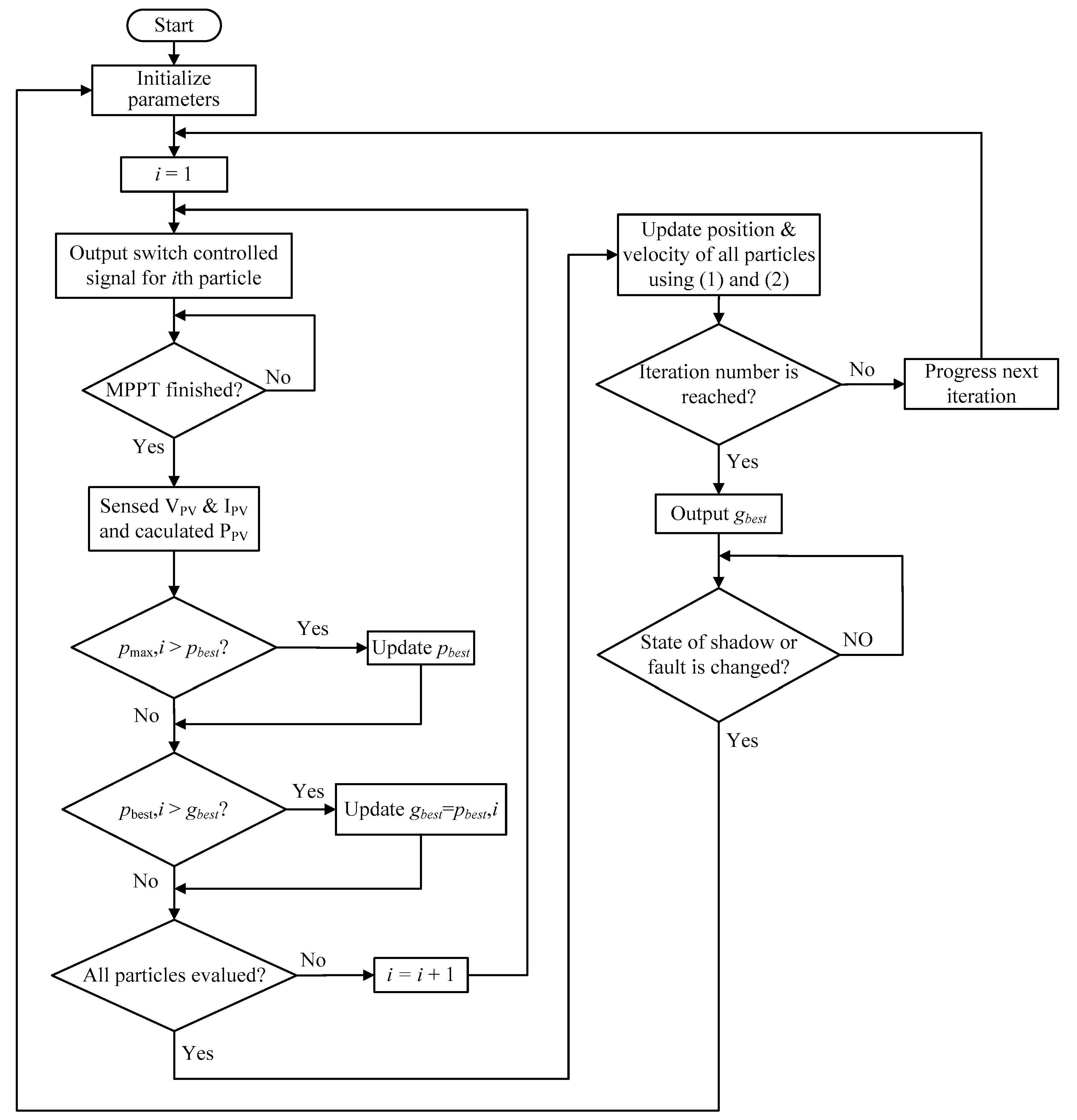 Energies 11 02005 g005