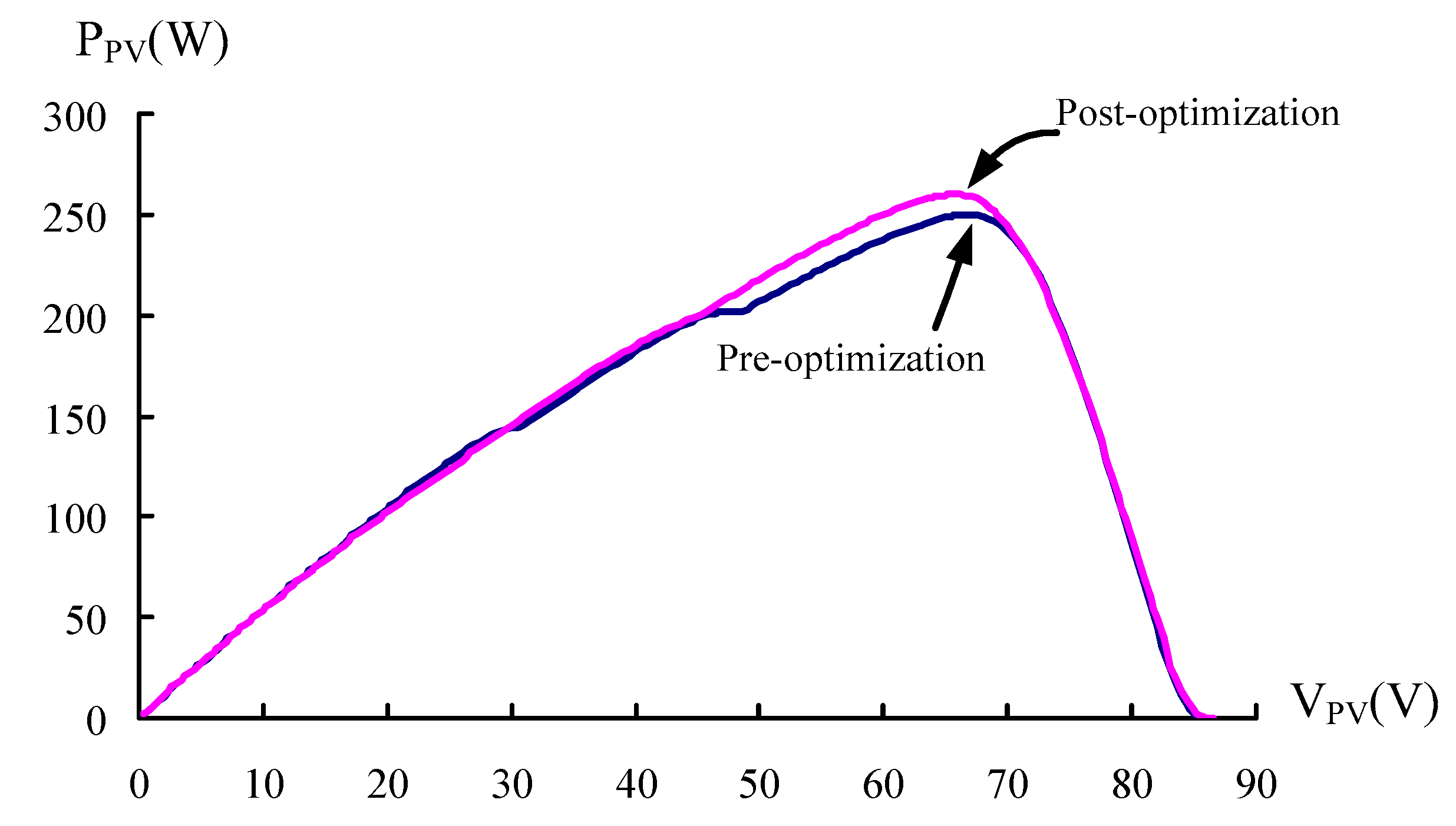 Energies 11 02005 g013