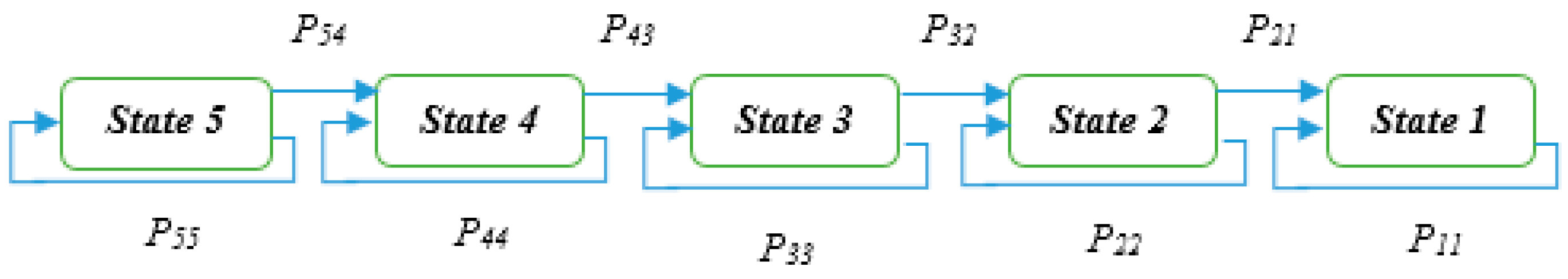 Energies 11 02006 g002