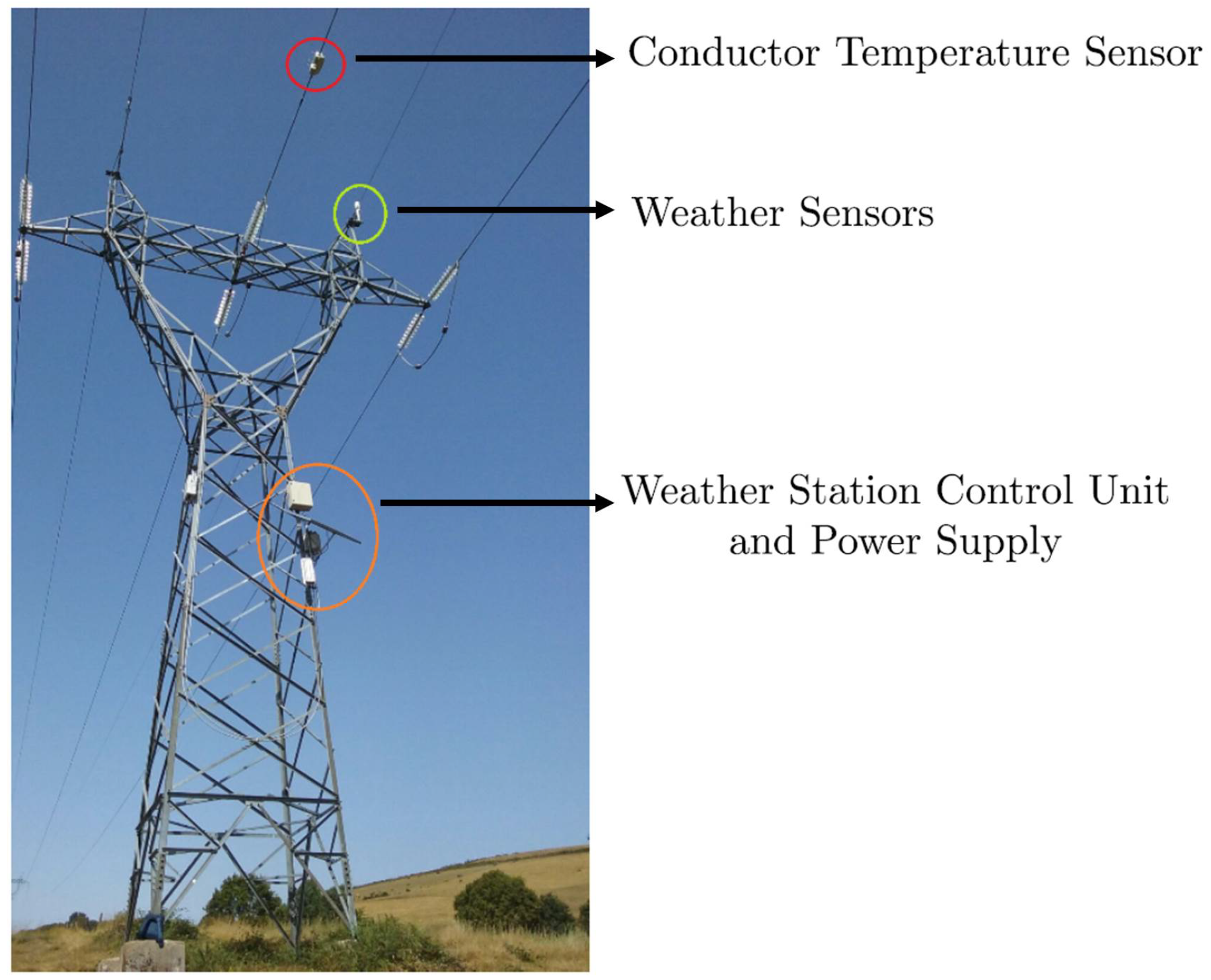 Energies 11 02007 g003 Energies 11 02007 g003