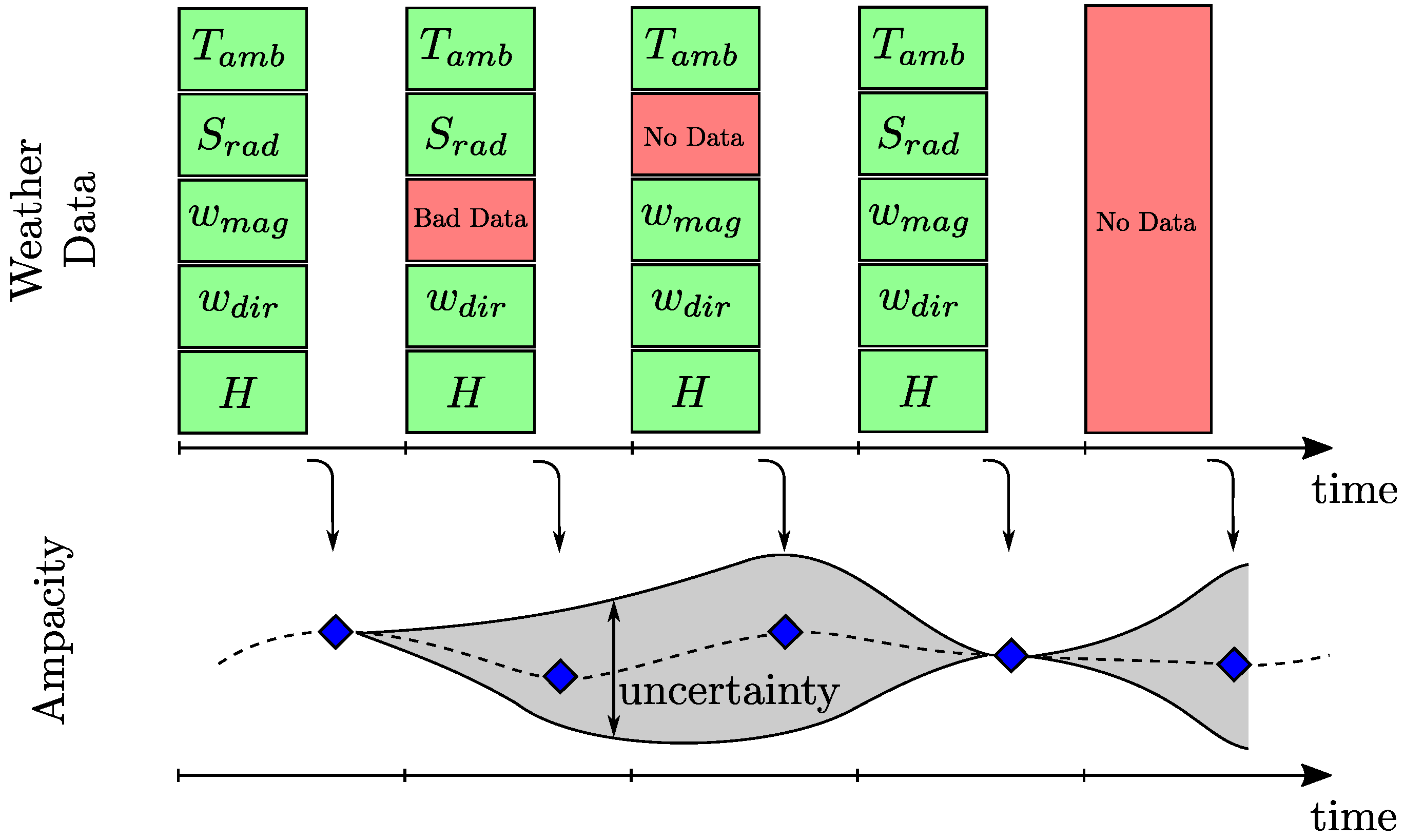 Energies 11 02007 g004 Energies 11 02007 g004