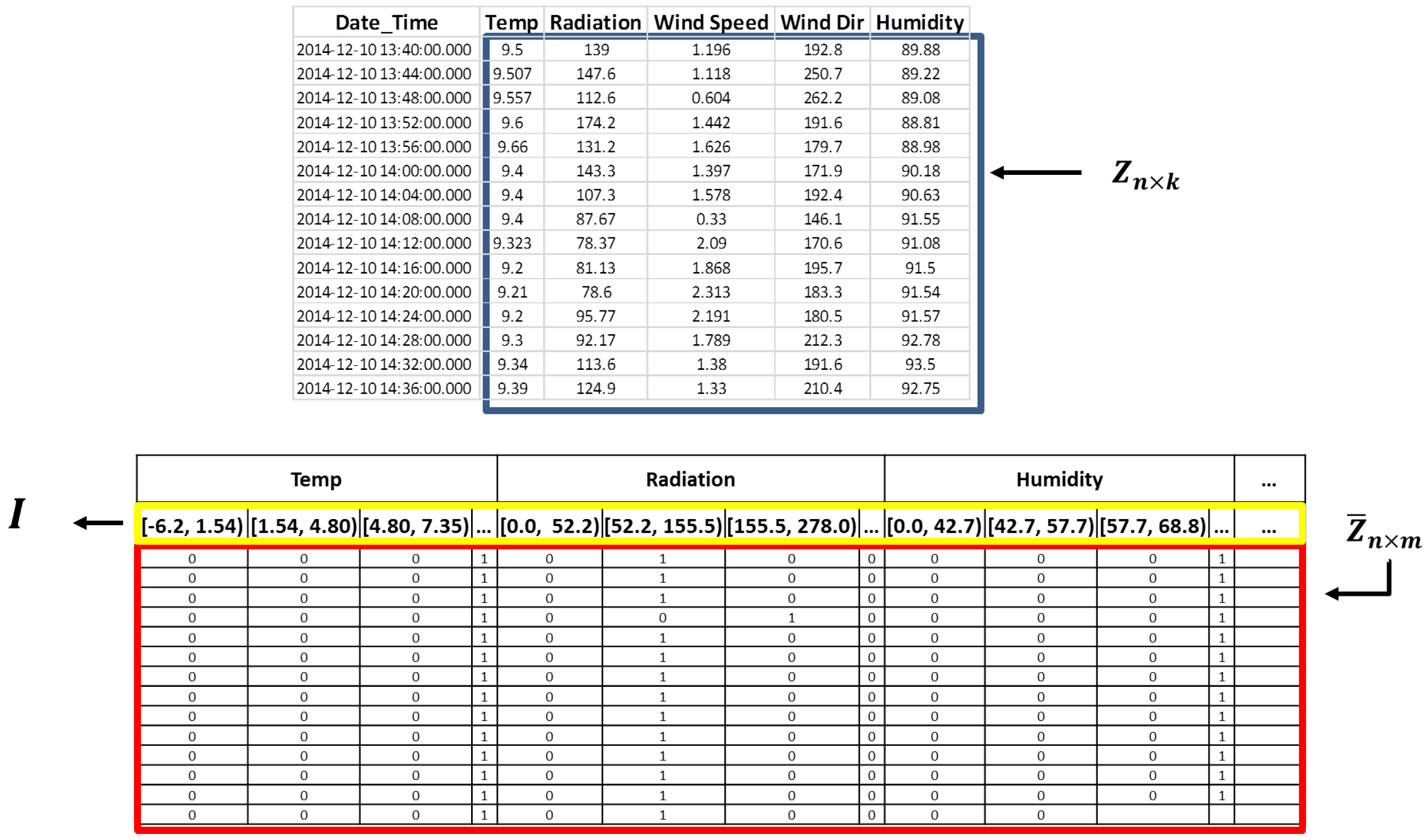 Energies 11 02007 g006 Energies 11 02007 g006
