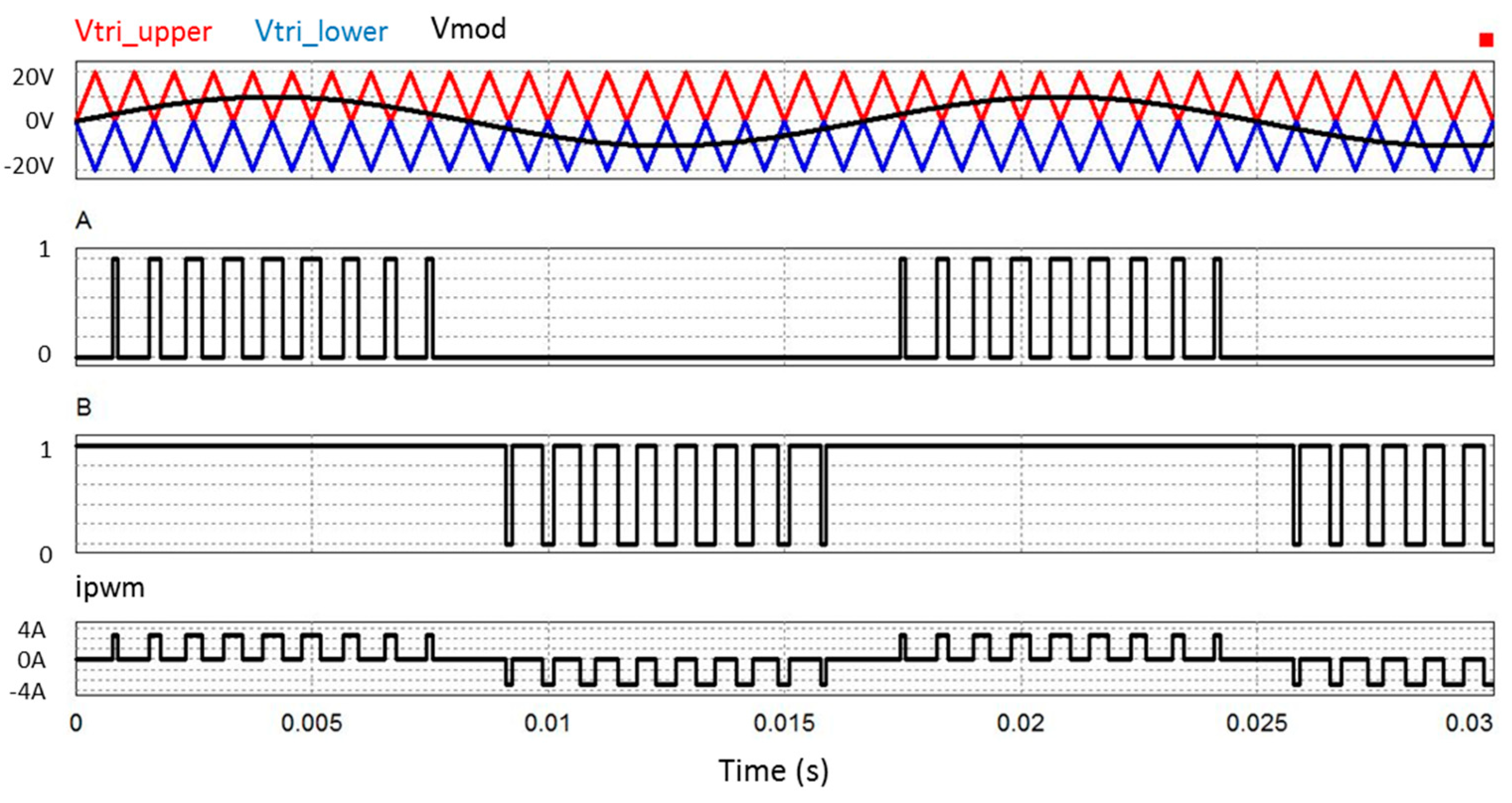 Energies 11 02011 g004