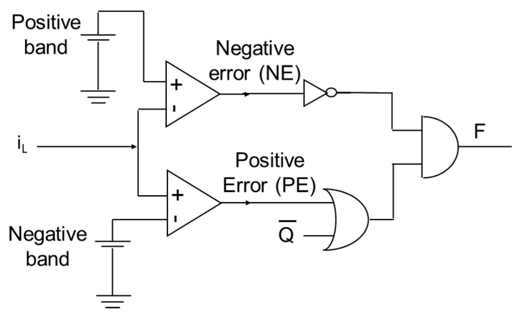 Energies 11 02011 g005
