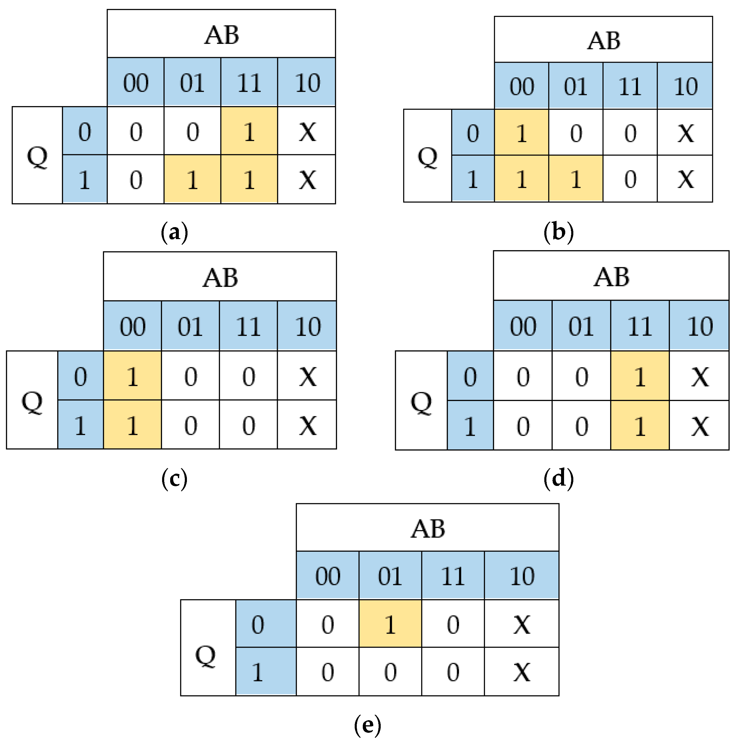 Energies 11 02011 g008