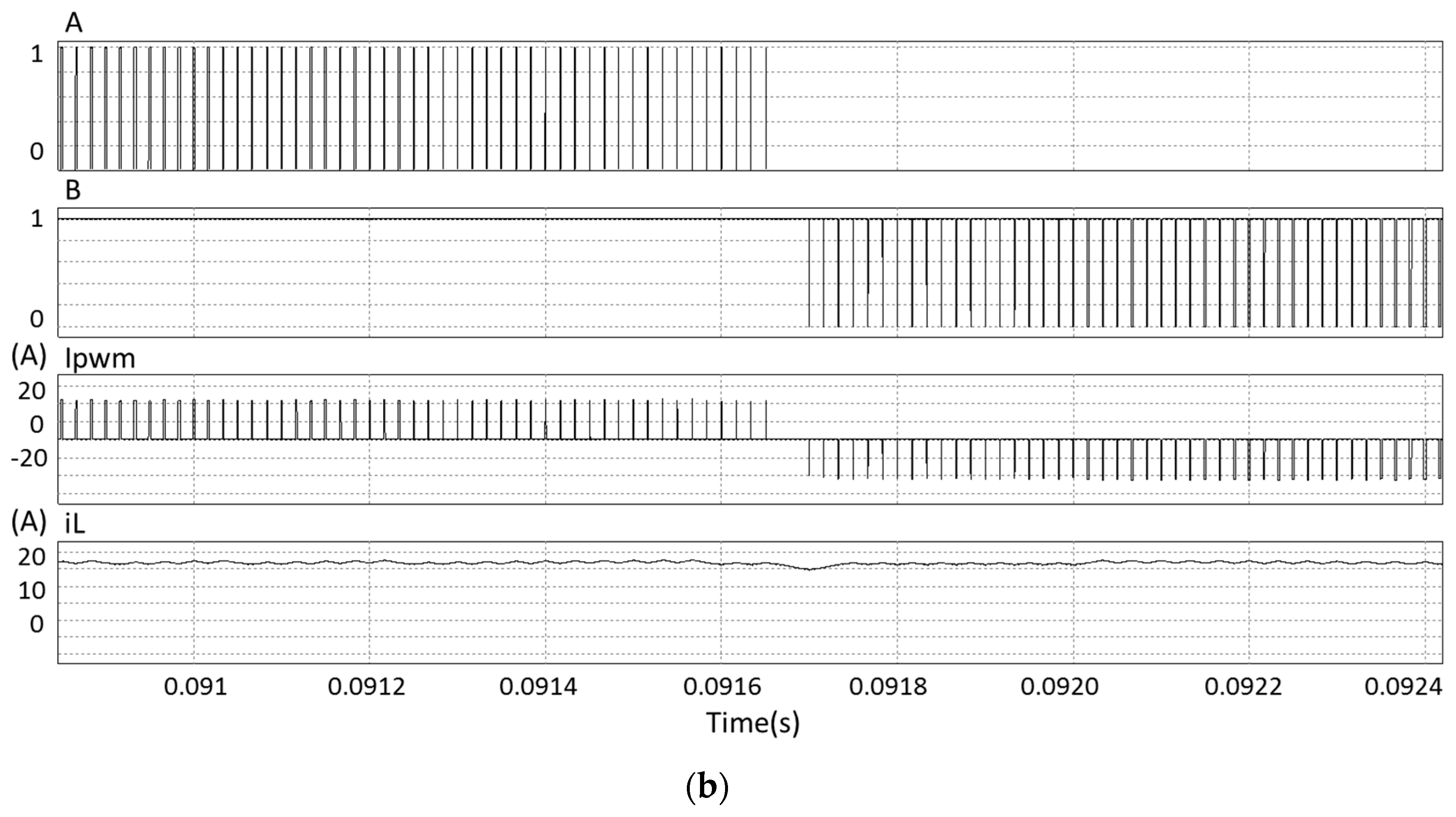 Energies 11 02011 g010b