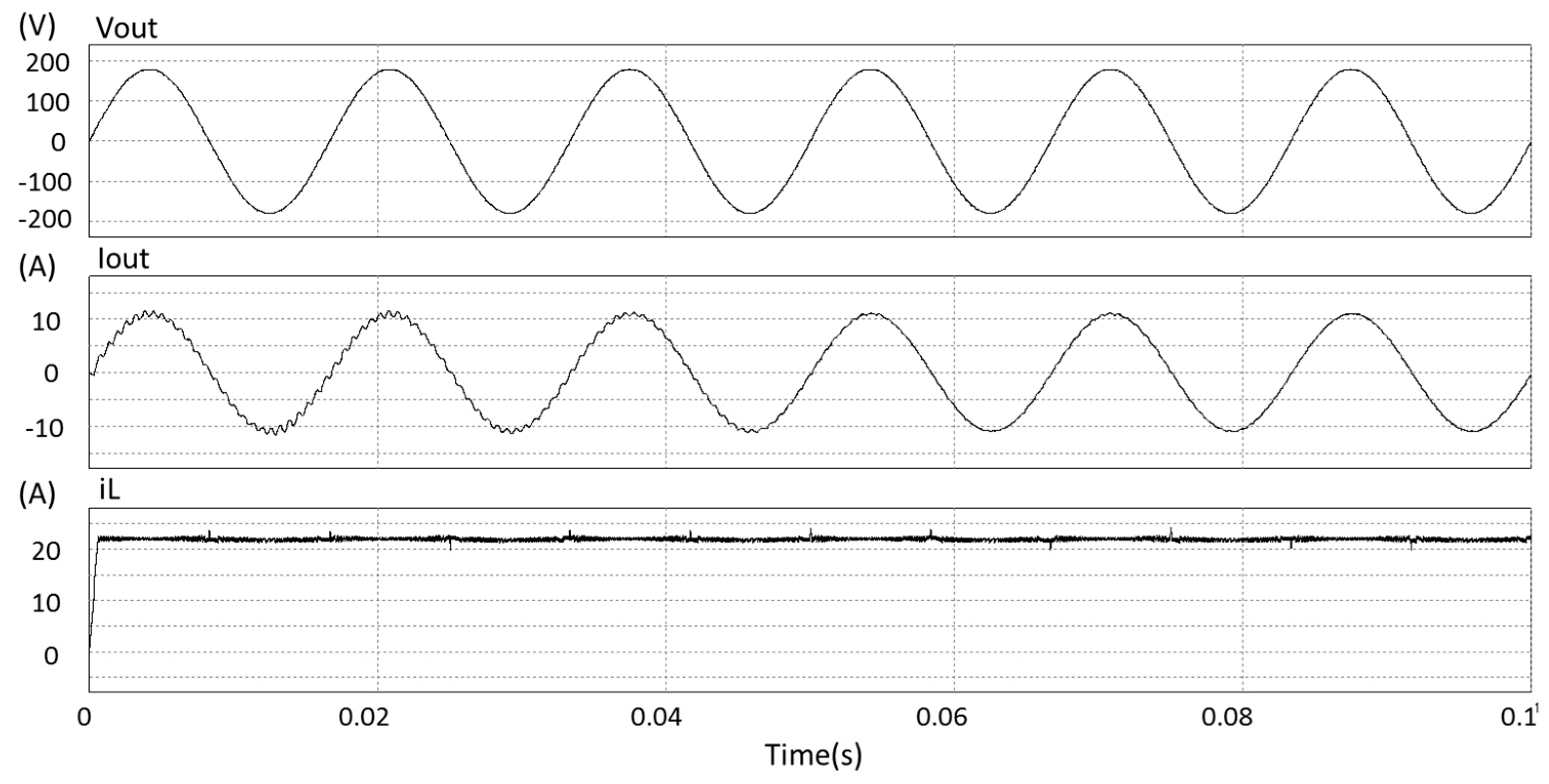 Energies 11 02011 g011