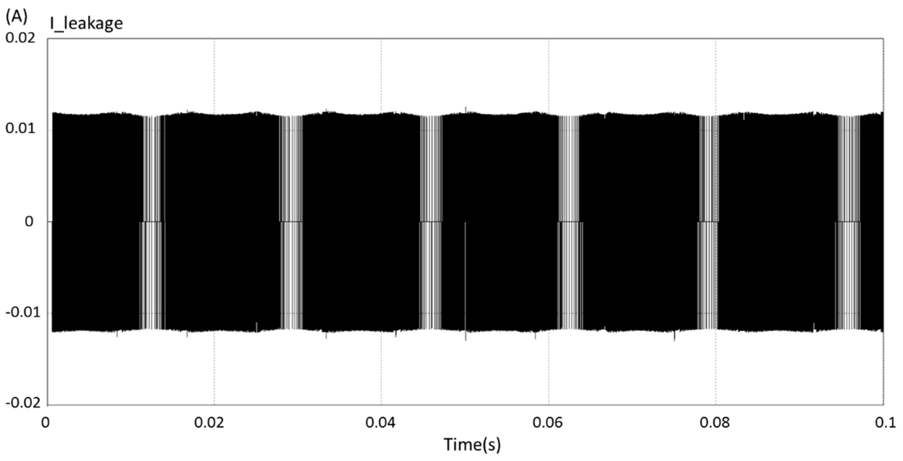 Energies 11 02011 g012
