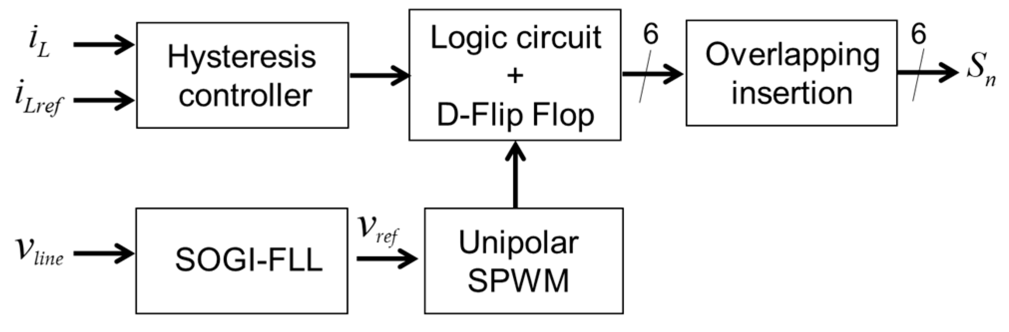 Energies 11 02011 g013