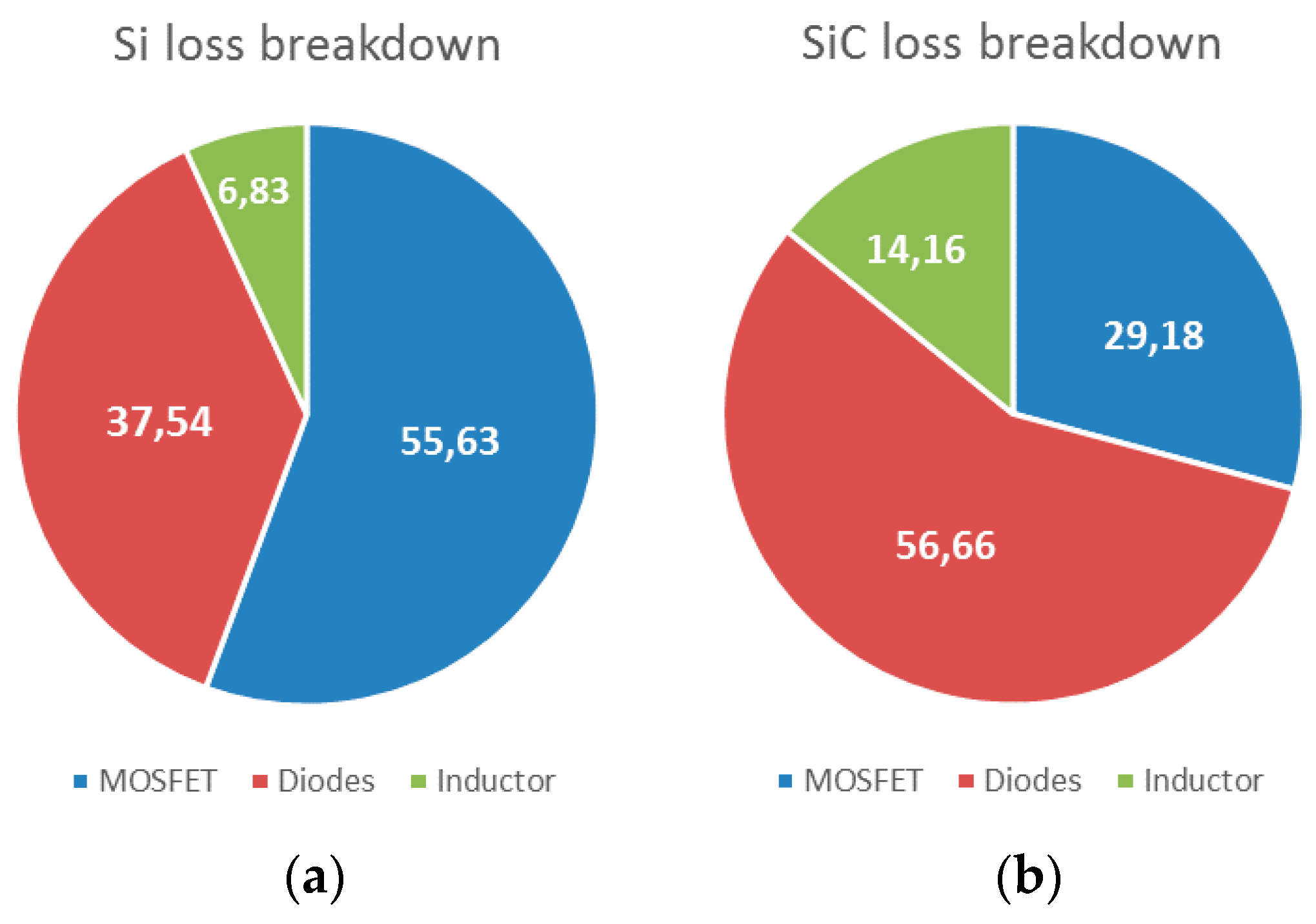 Energies 11 02011 g019
