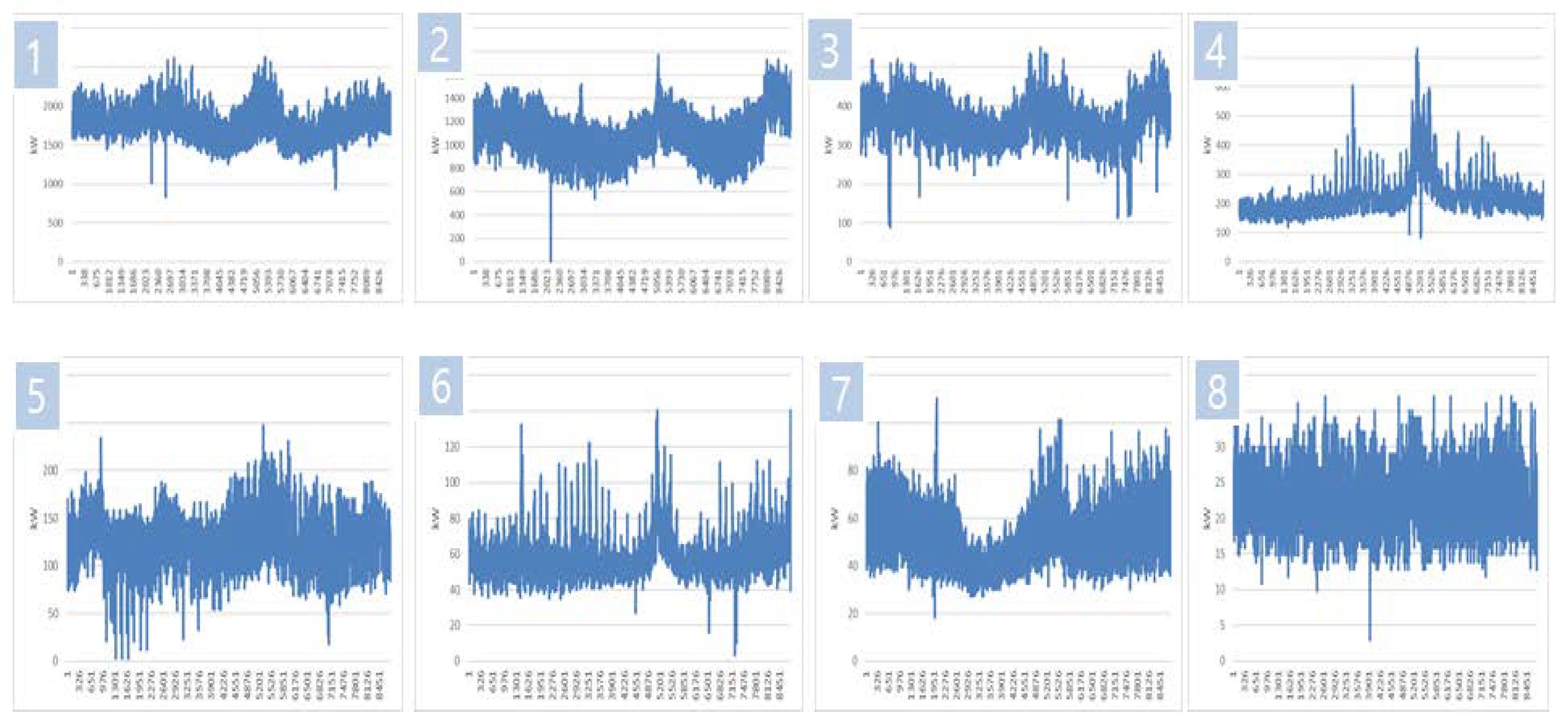 Energies 11 02012 g001