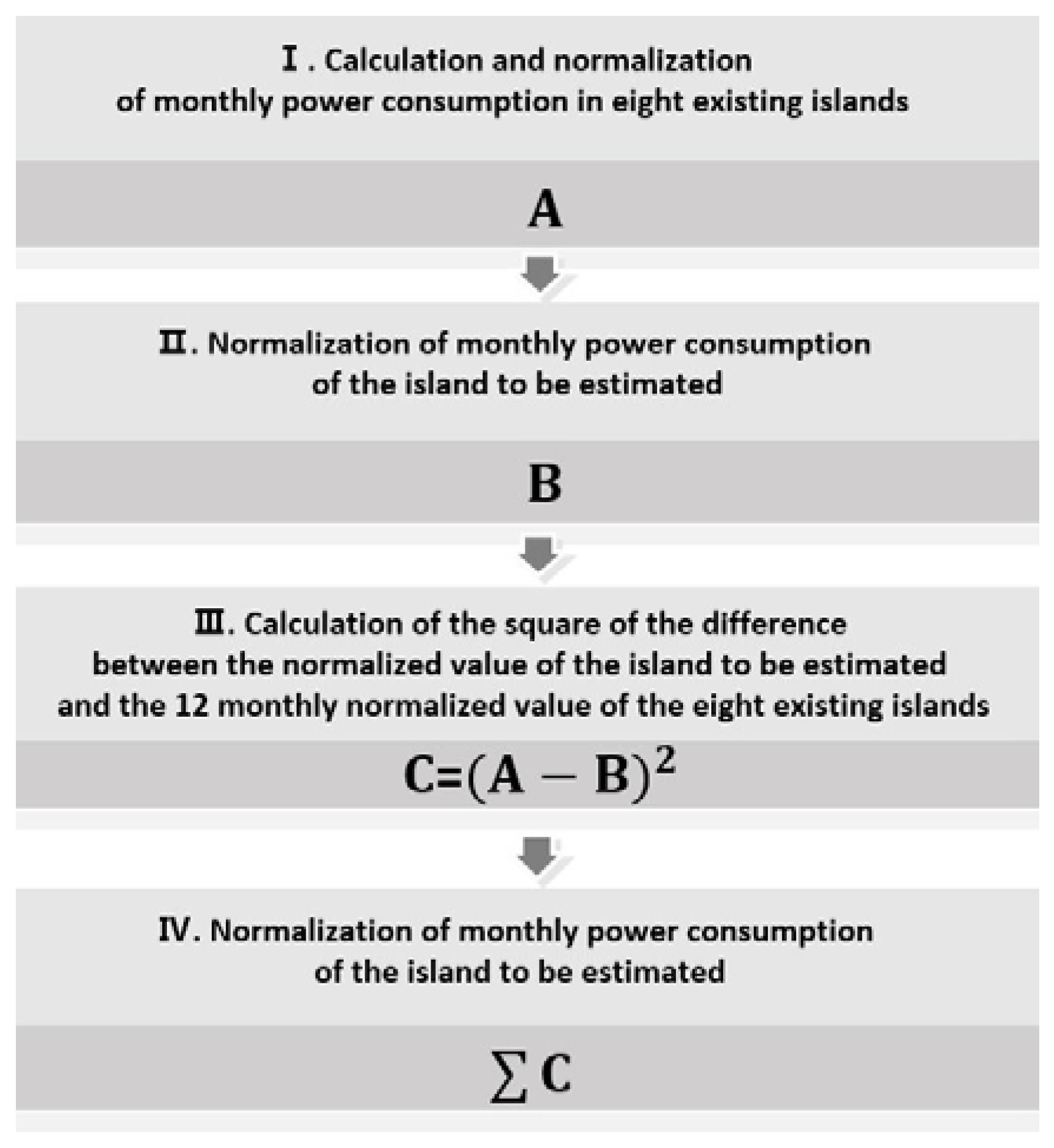 Energies 11 02012 g002