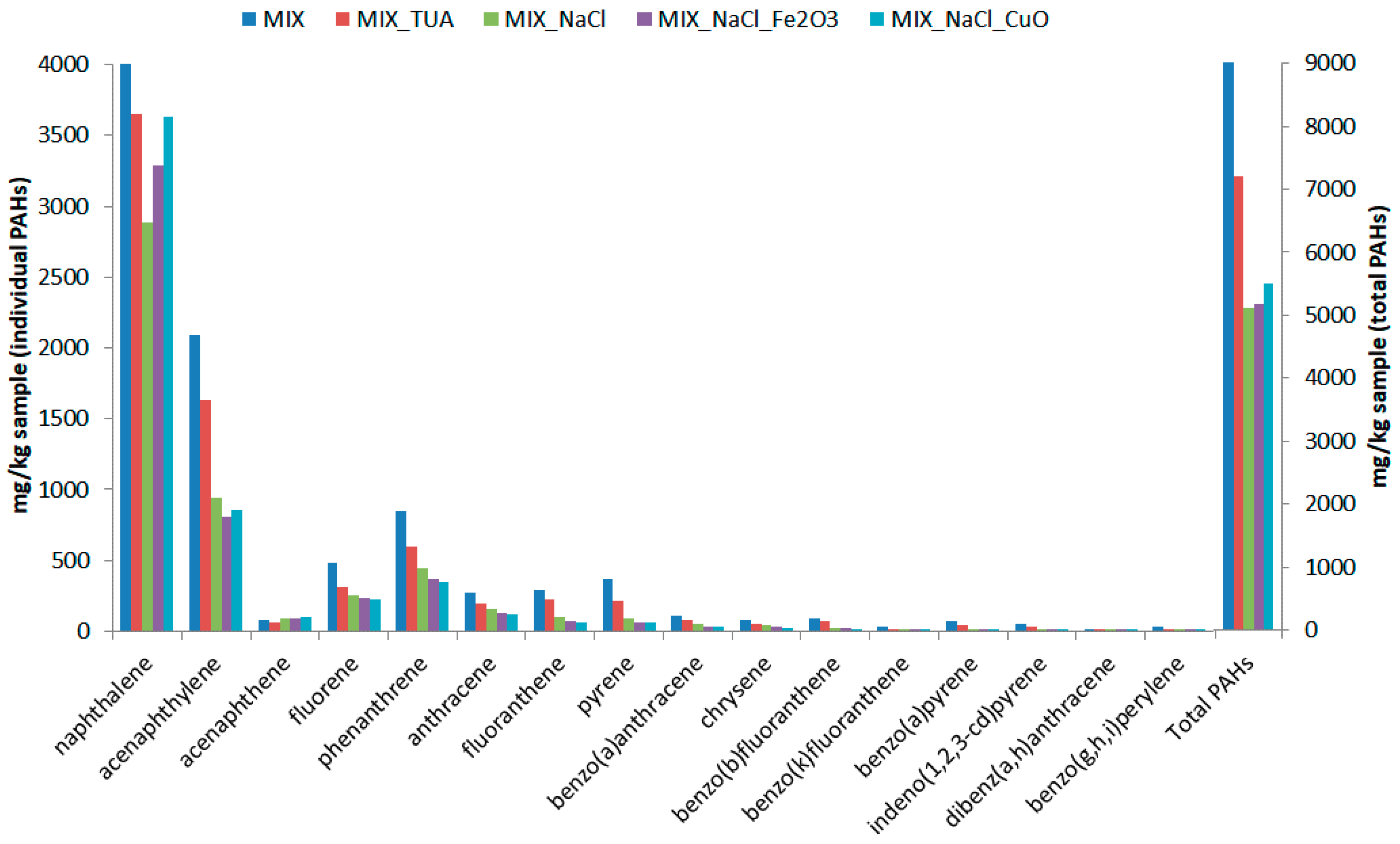 Energies 11 02014 g001