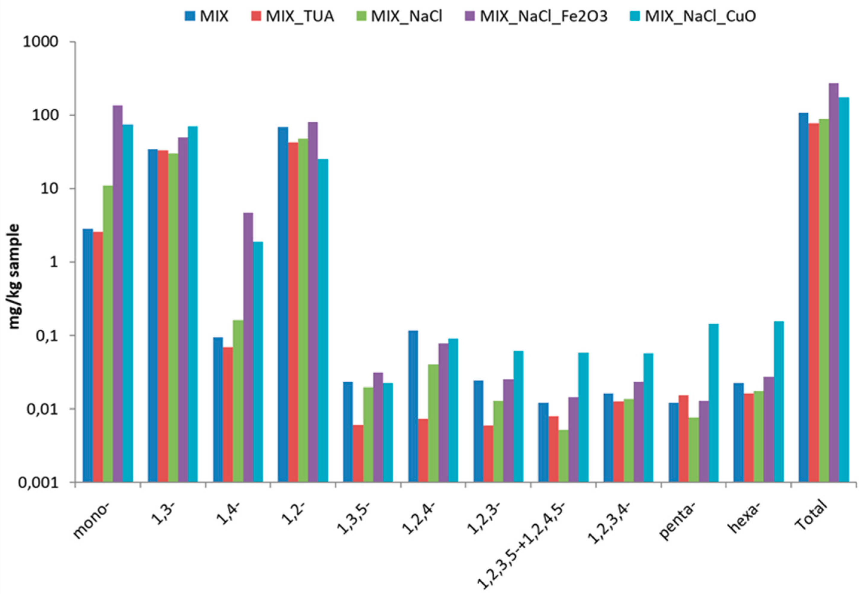 Energies 11 02014 g002