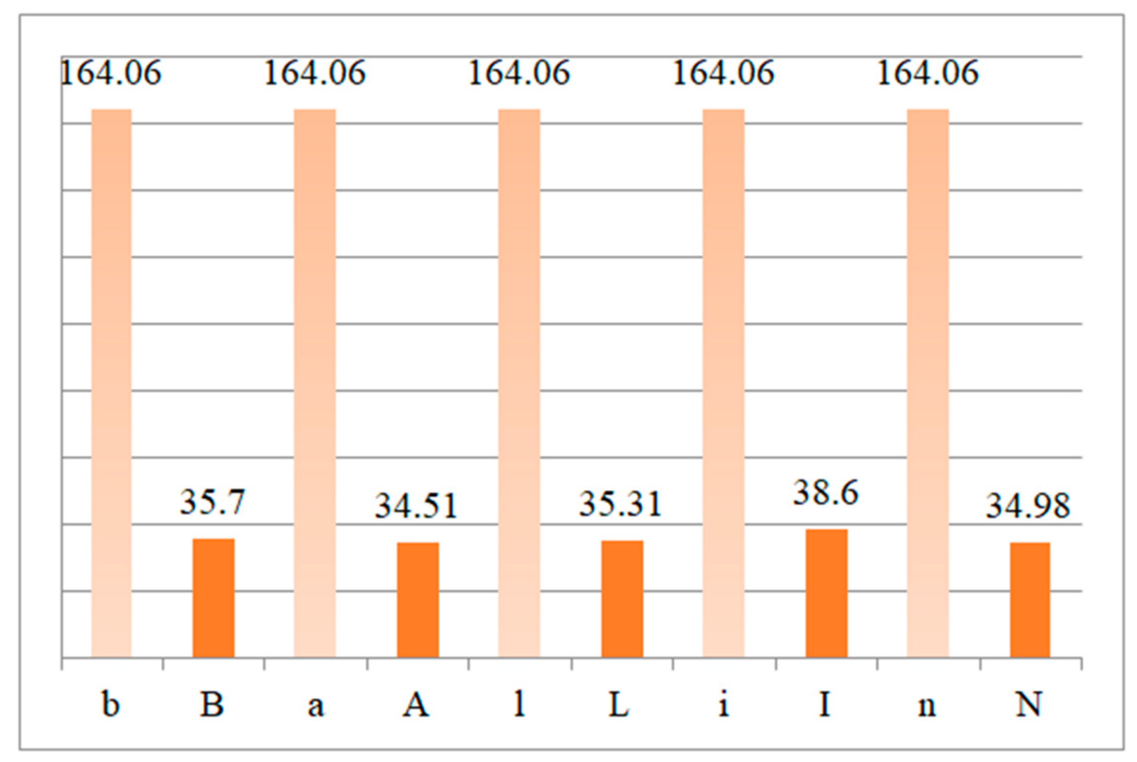 Energies 11 02015 g007
