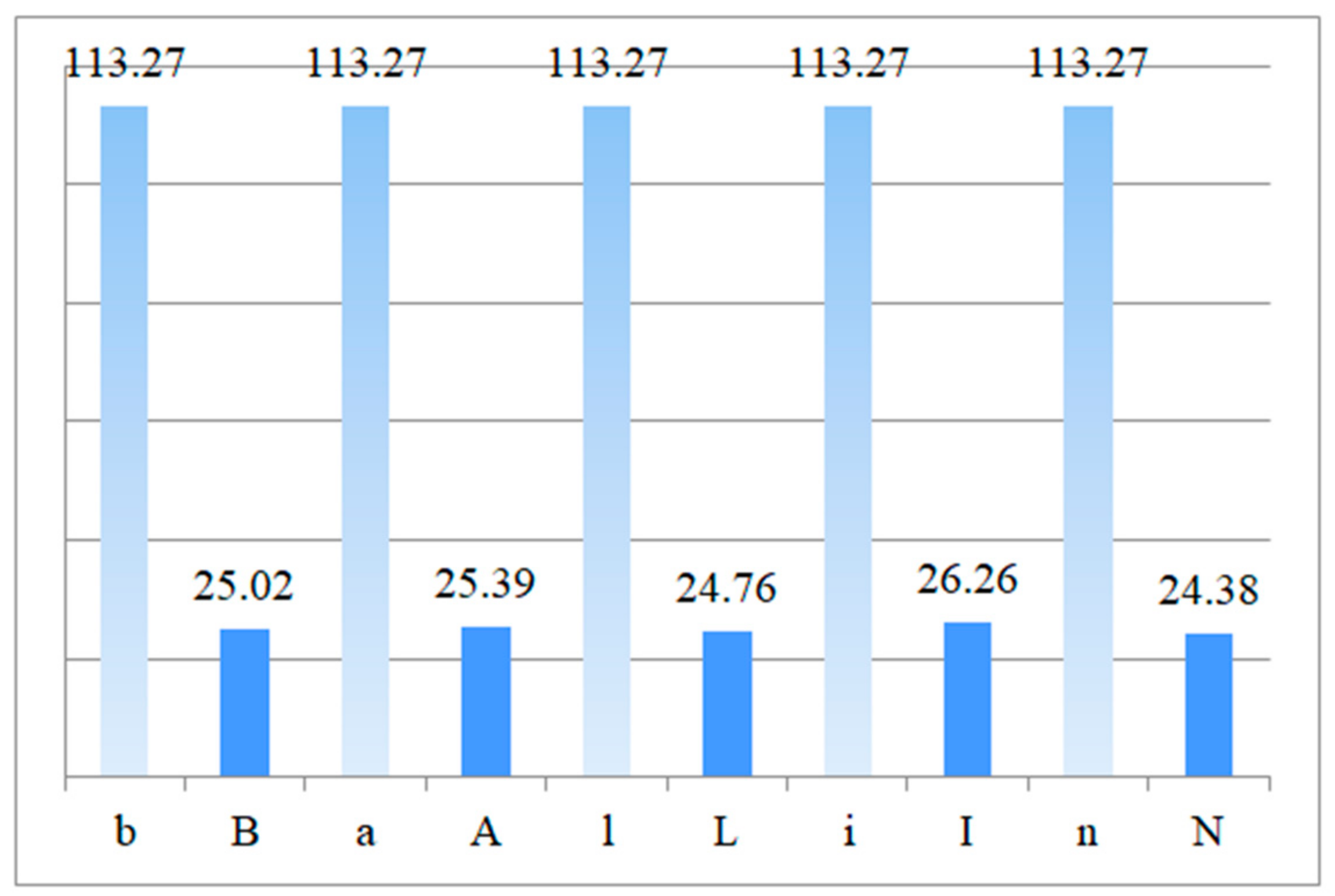 Energies 11 02015 g008