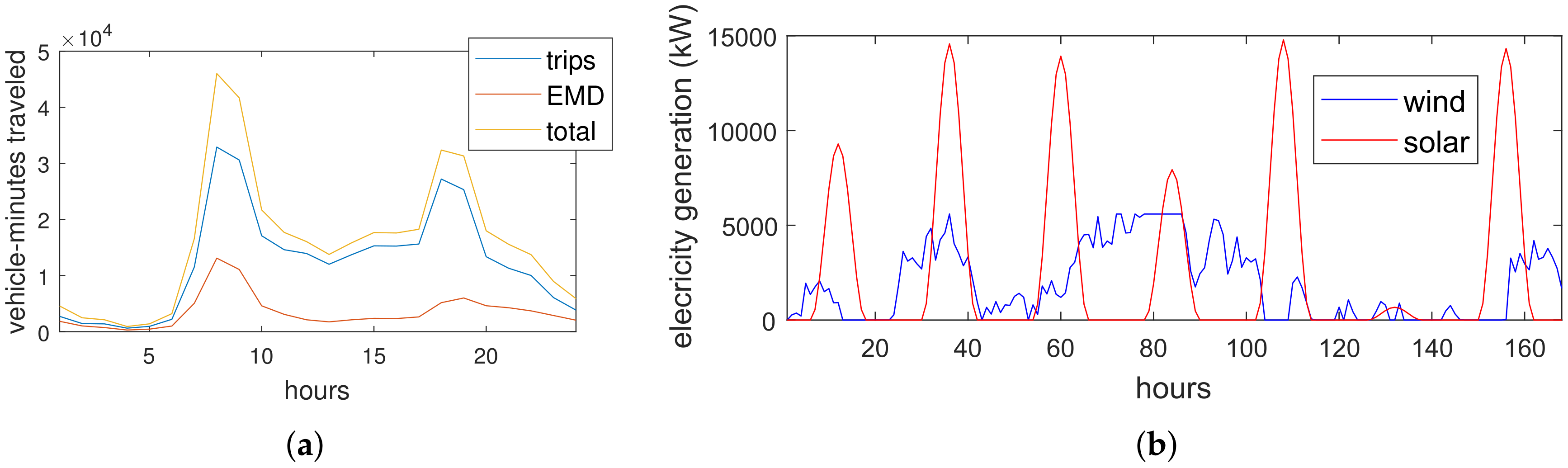 Energies 11 02016 g002