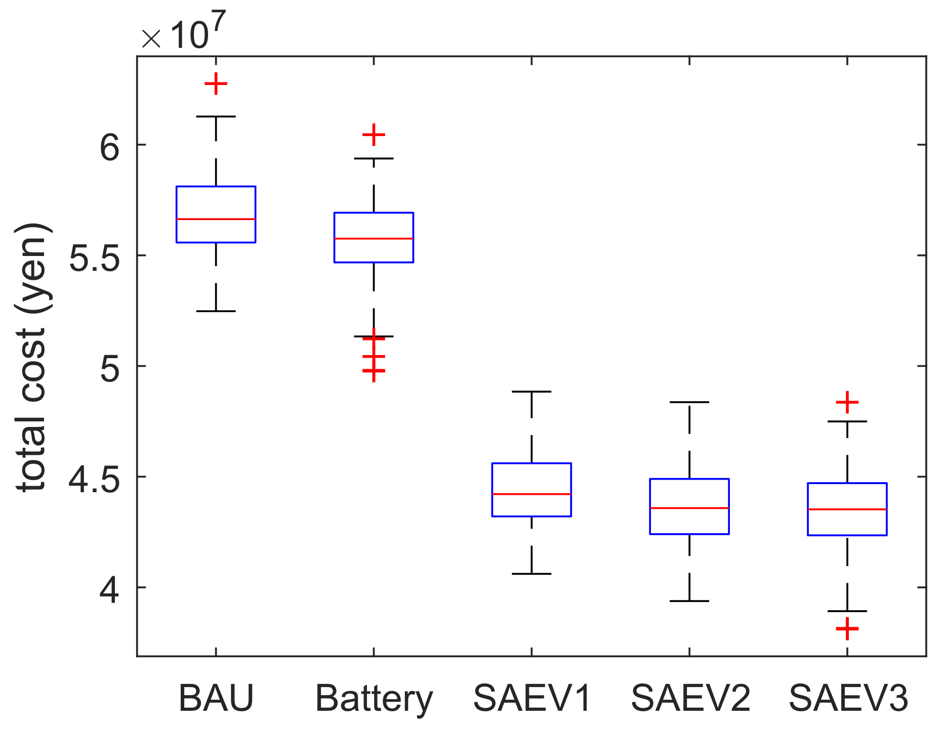 Energies 11 02016 g004