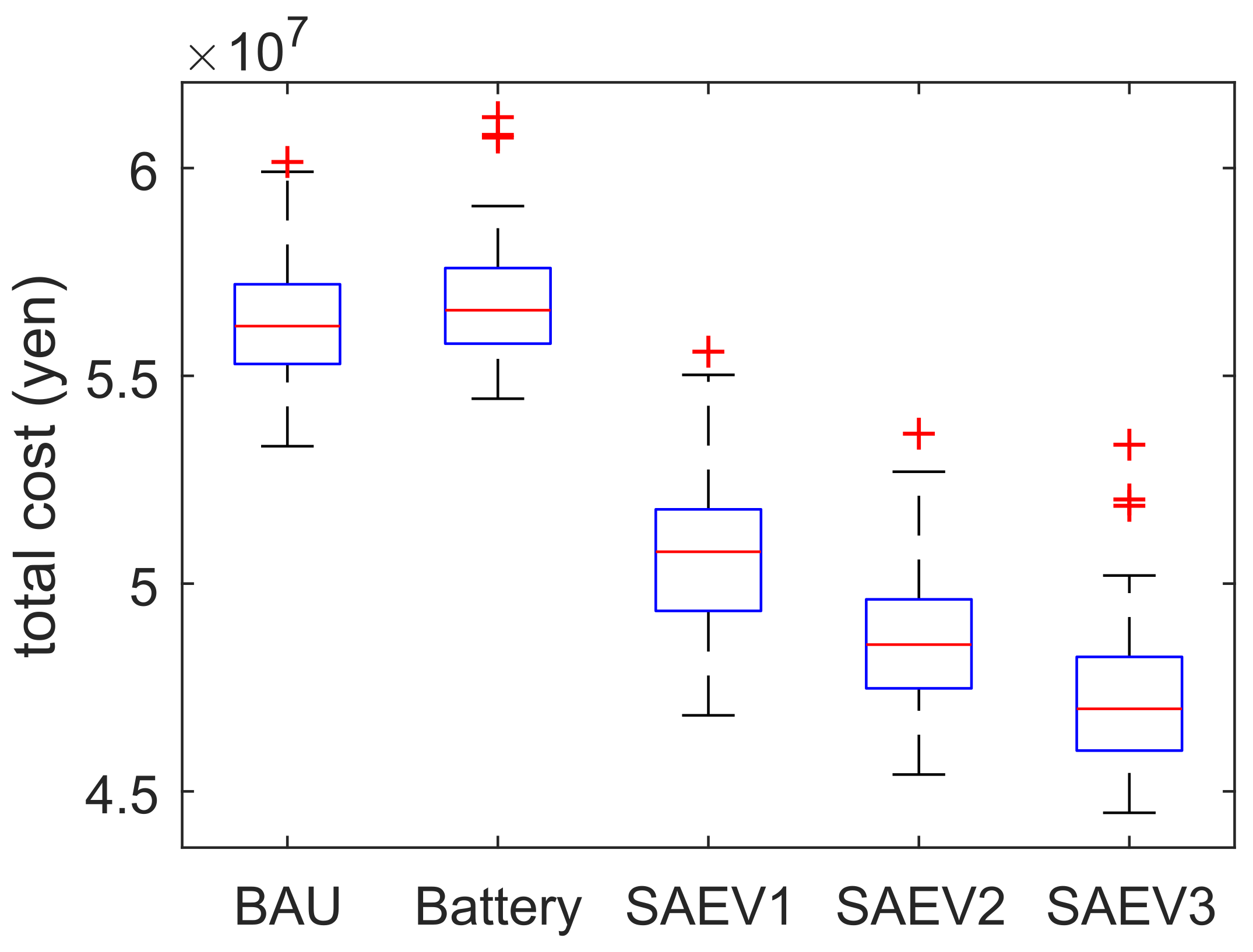 Energies 11 02016 g008