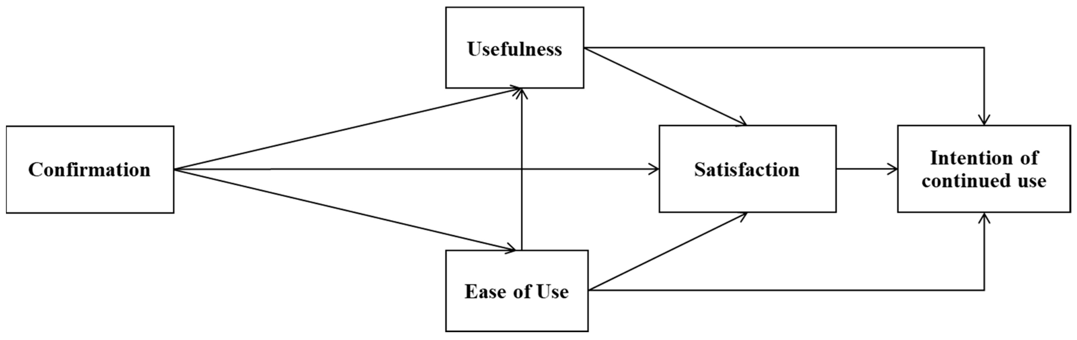 Energies 11 02019 g001 Energies 11 02019 g001