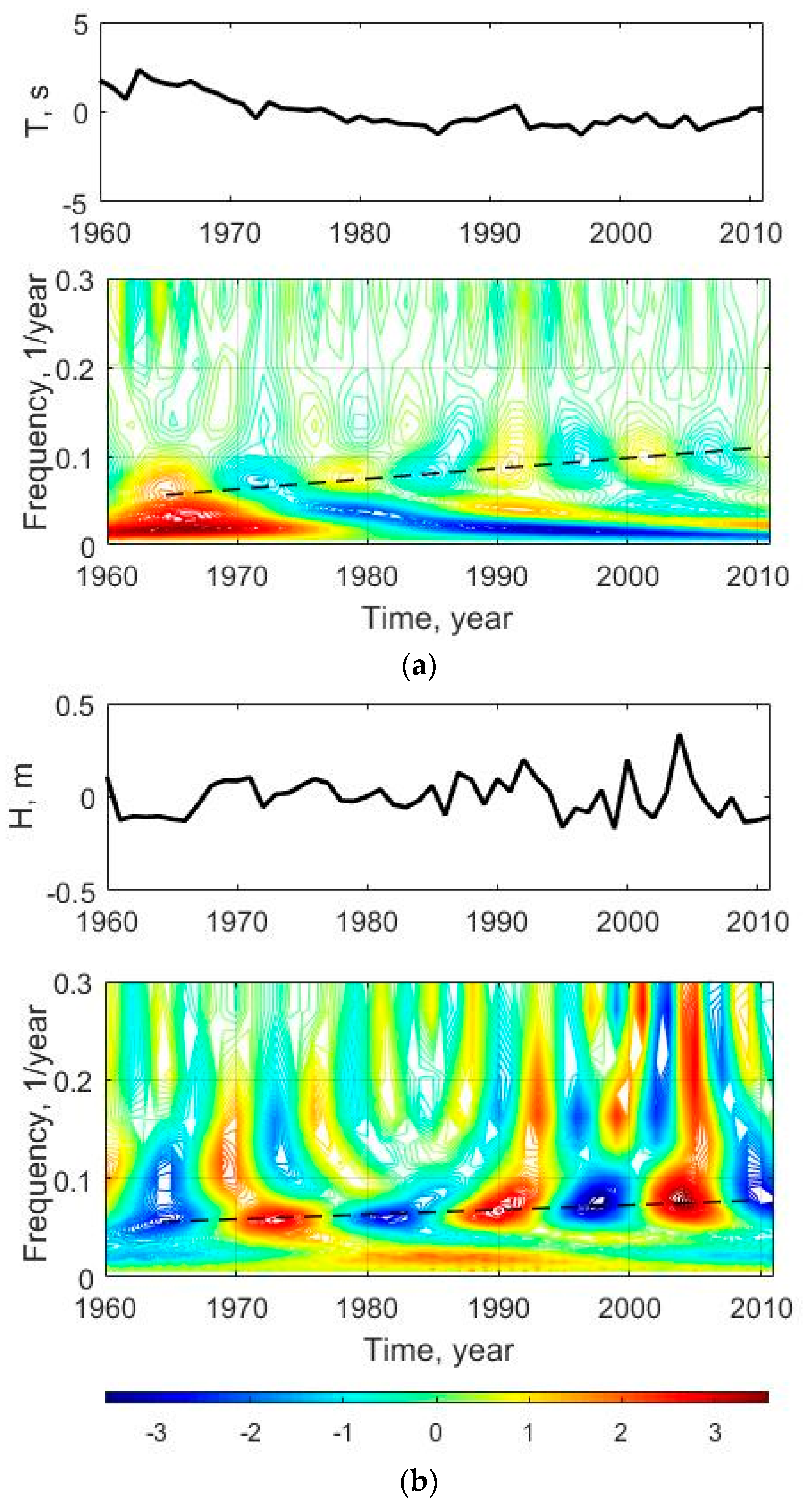 Energies 11 02020 g003