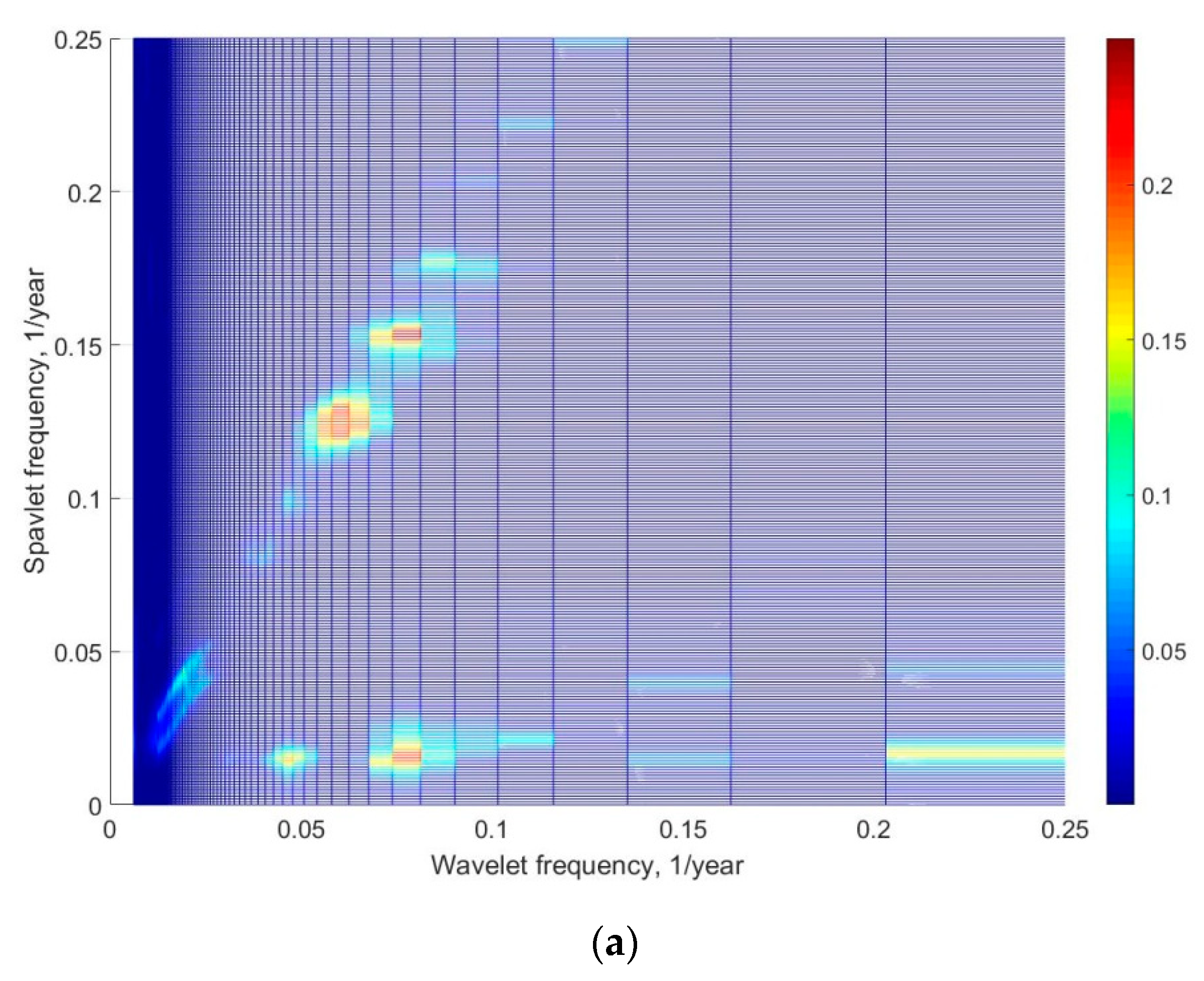 Energies 11 02020 g005a