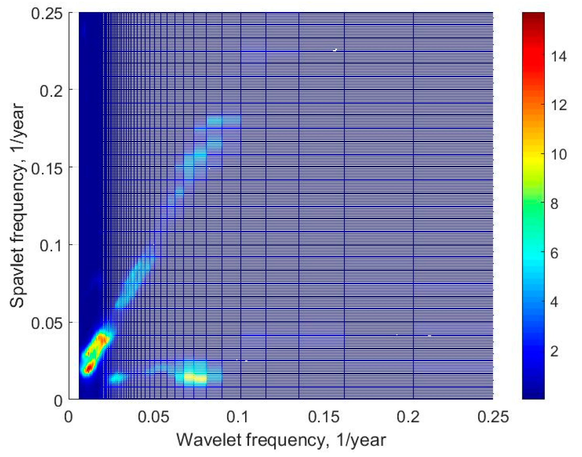 Energies 11 02020 g009