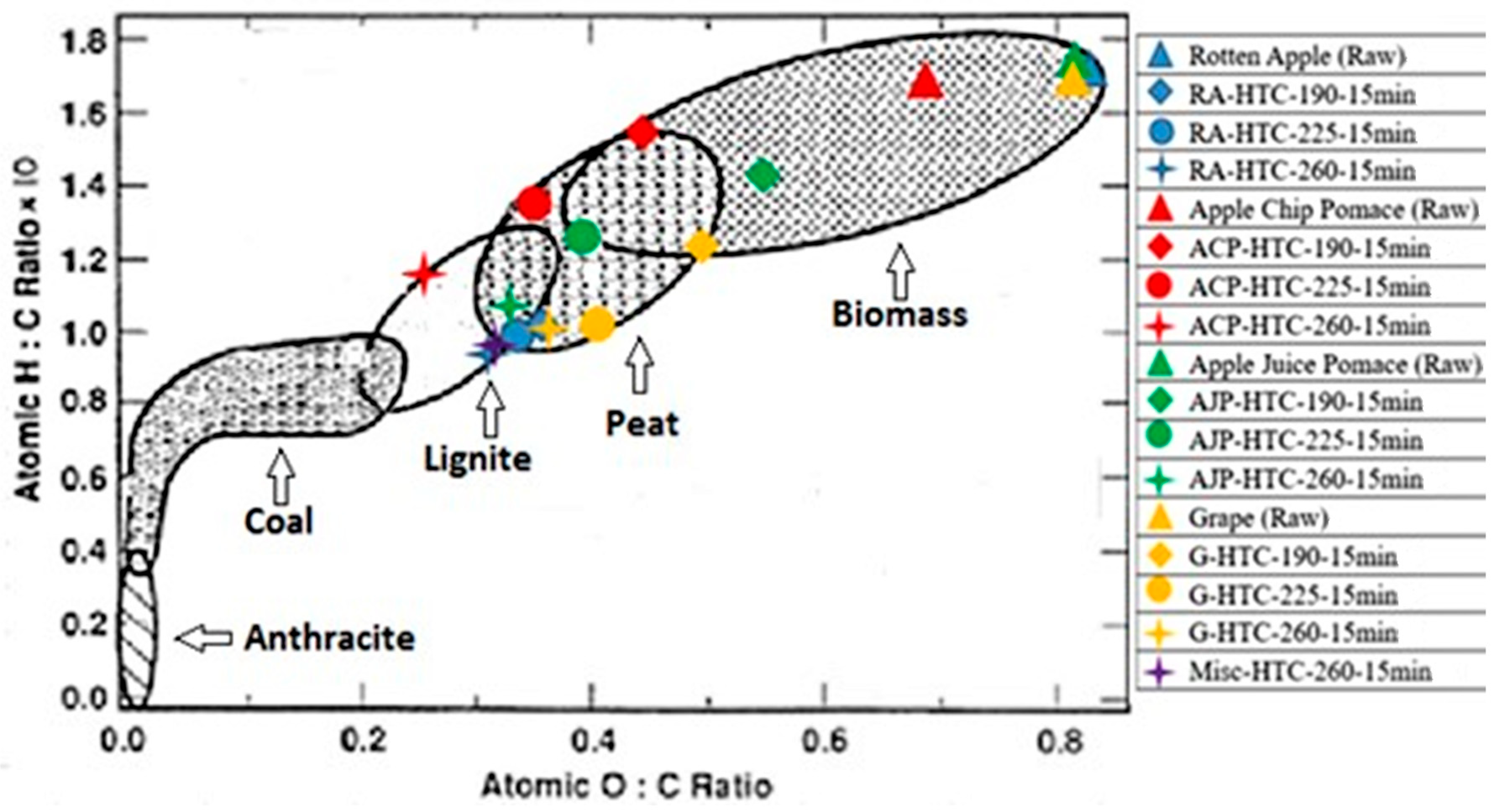 Energies 11 02022 g001