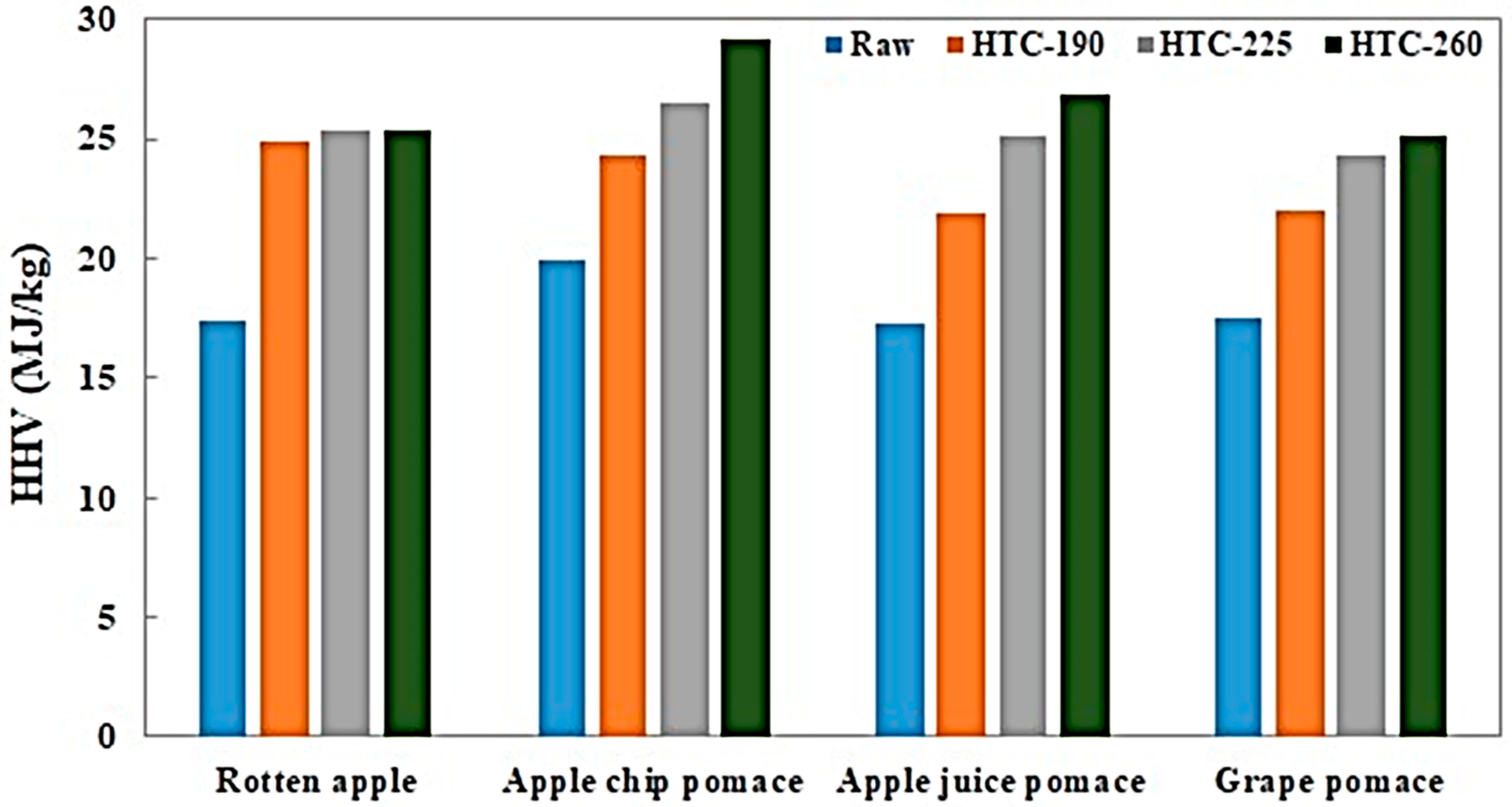 Energies 11 02022 g002