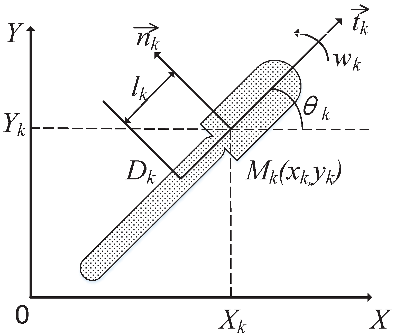 Energies 11 02023 g001 Energies 11 02023 g001