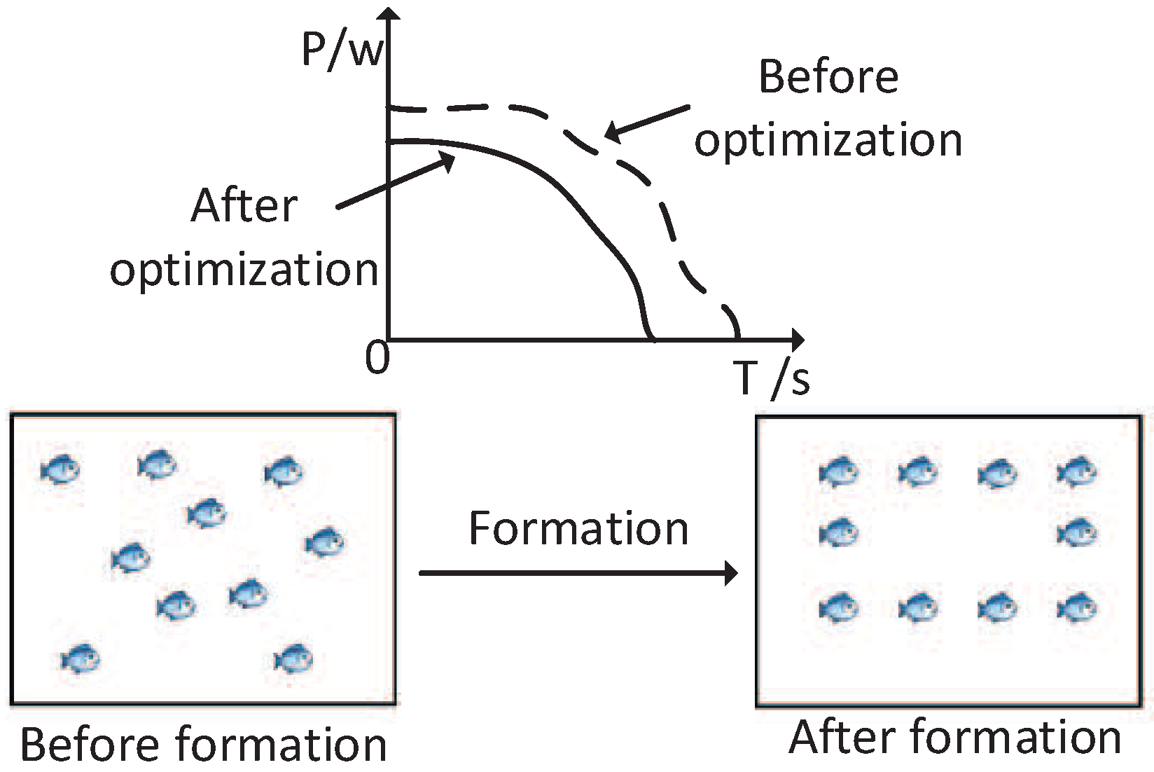 Energies 11 02023 g003 Energies 11 02023 g003