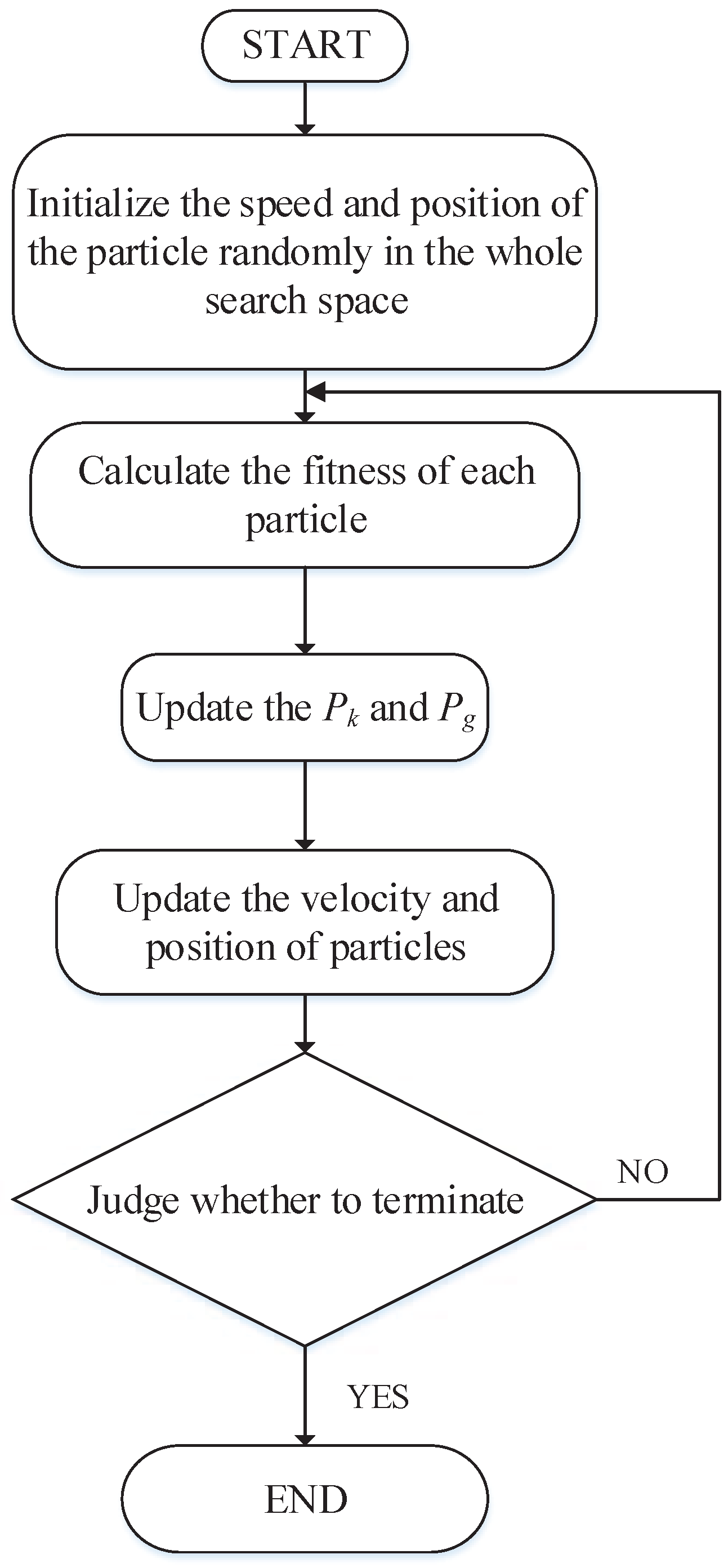 Energies 11 02023 g005 Energies 11 02023 g005