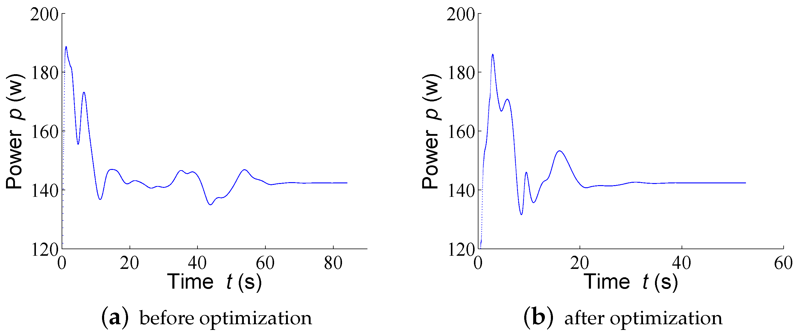 Energies 11 02023 g006 Energies 11 02023 g006